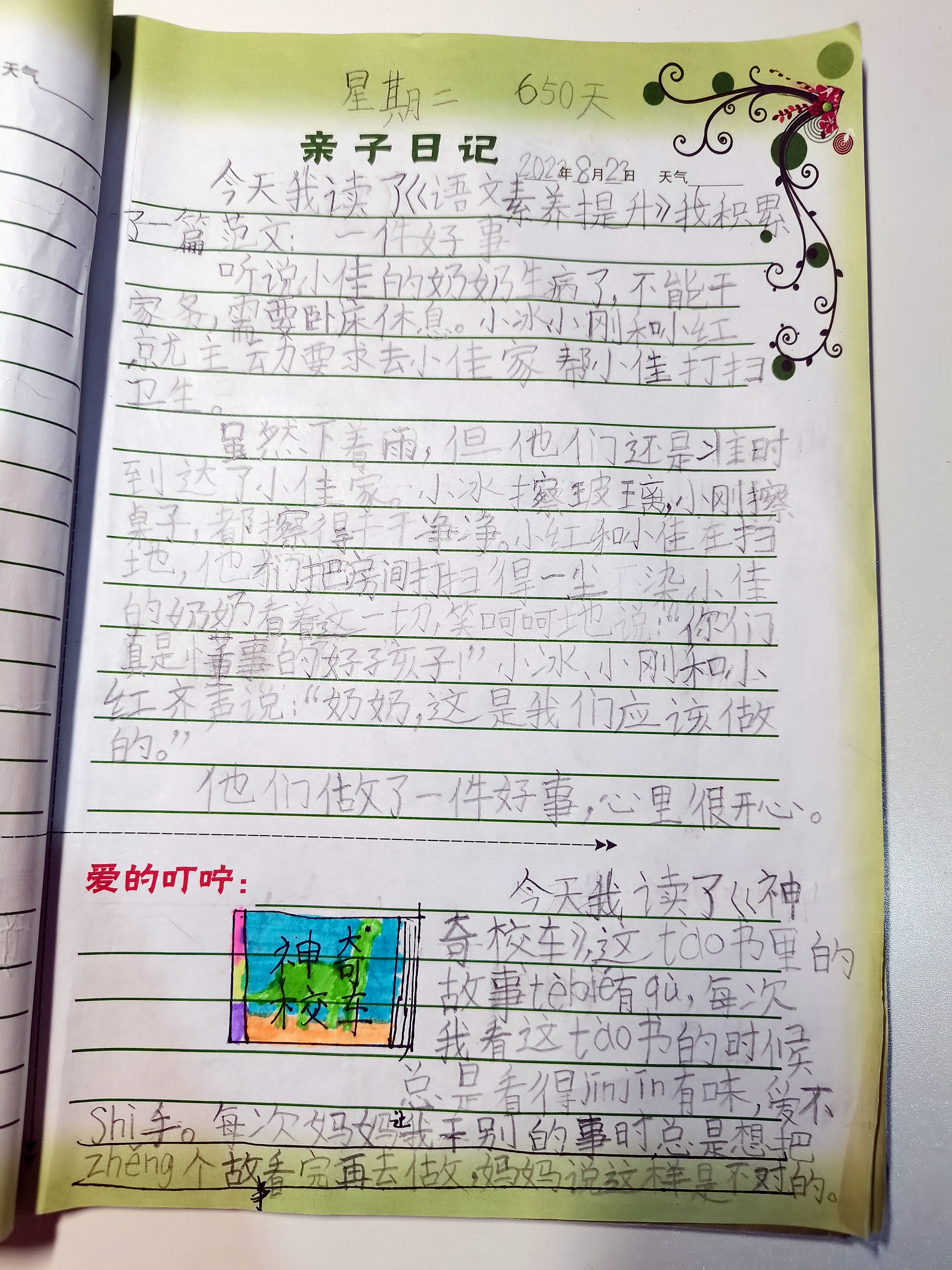 图像