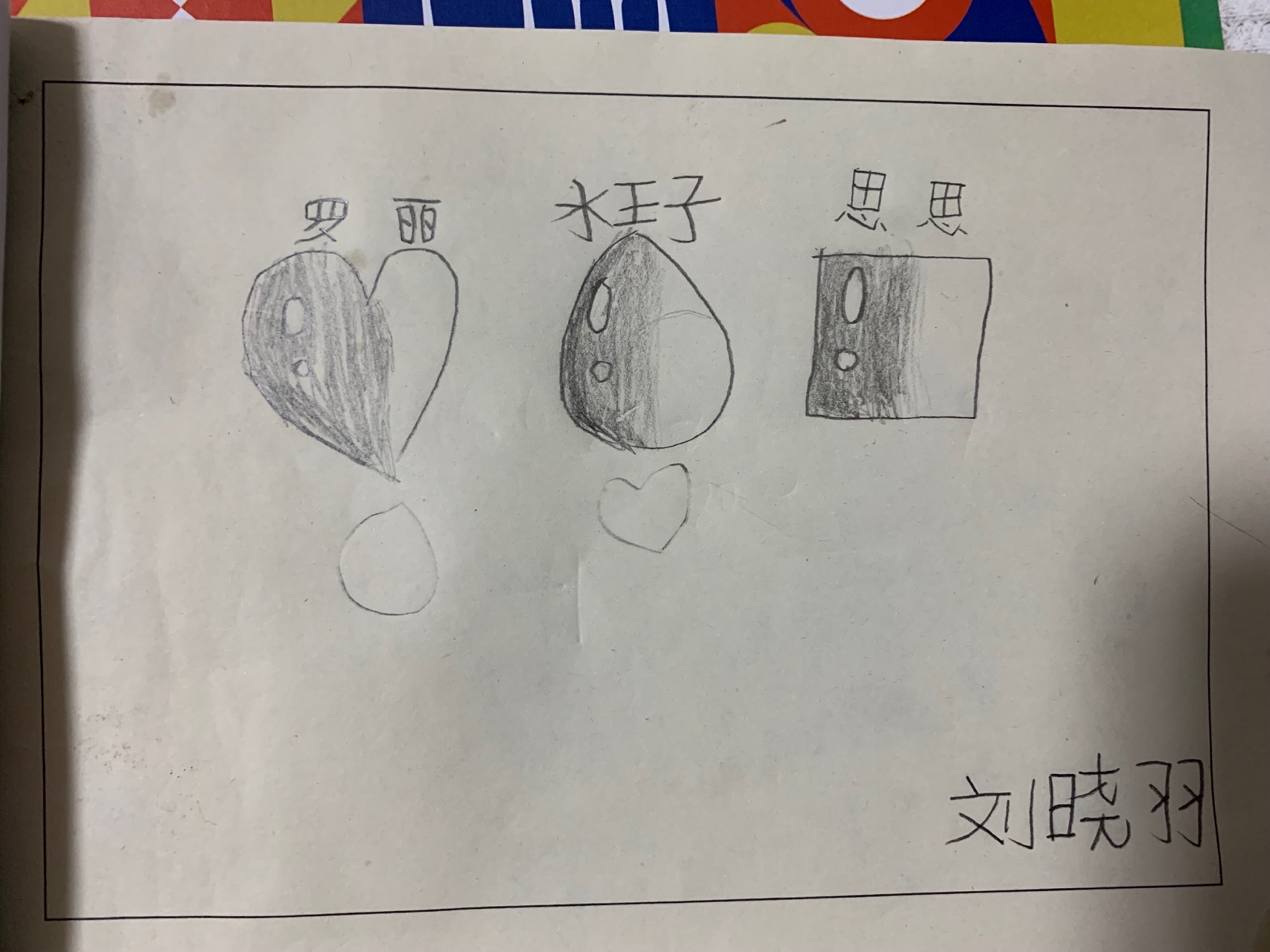 图像