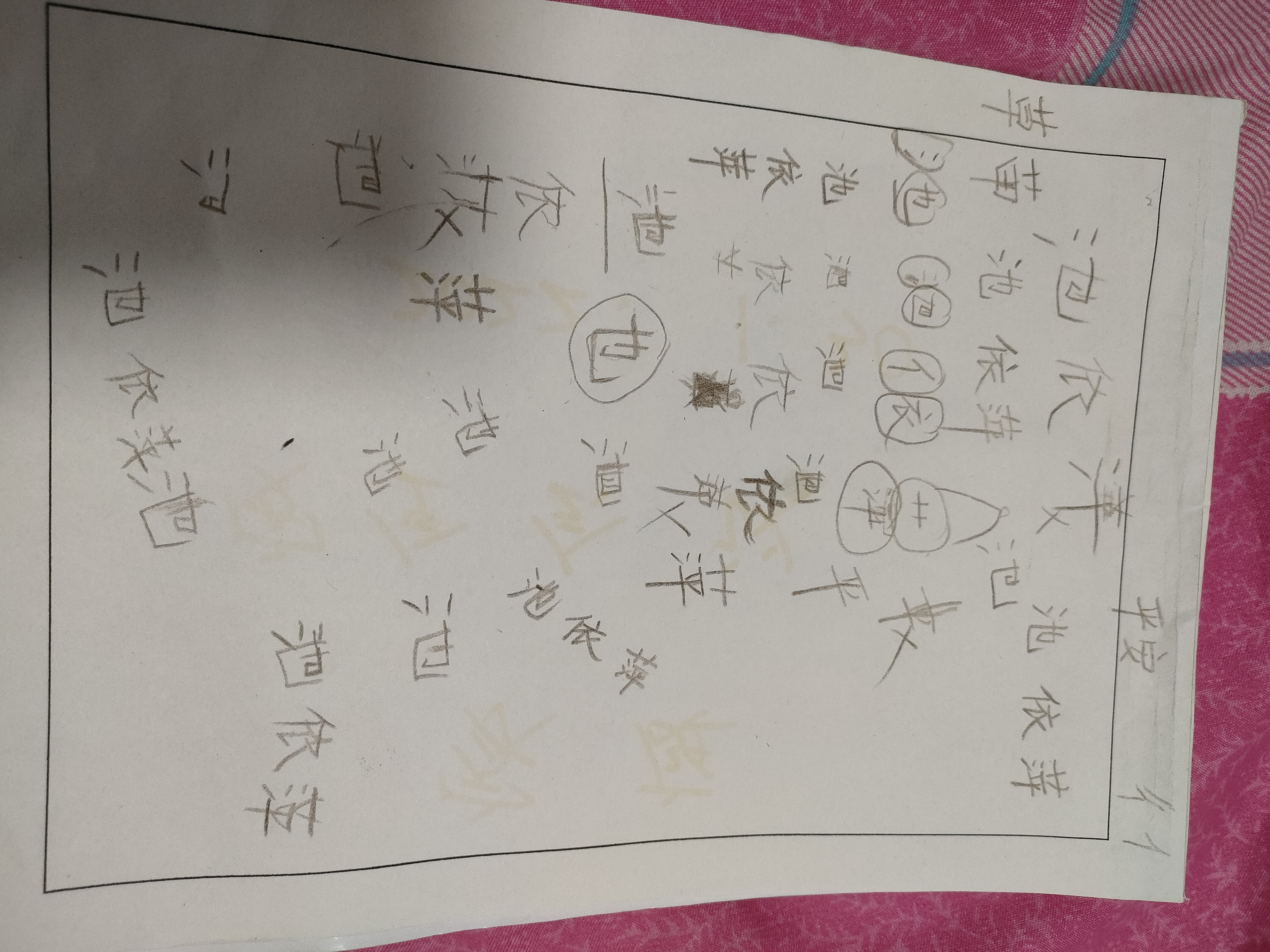 图像