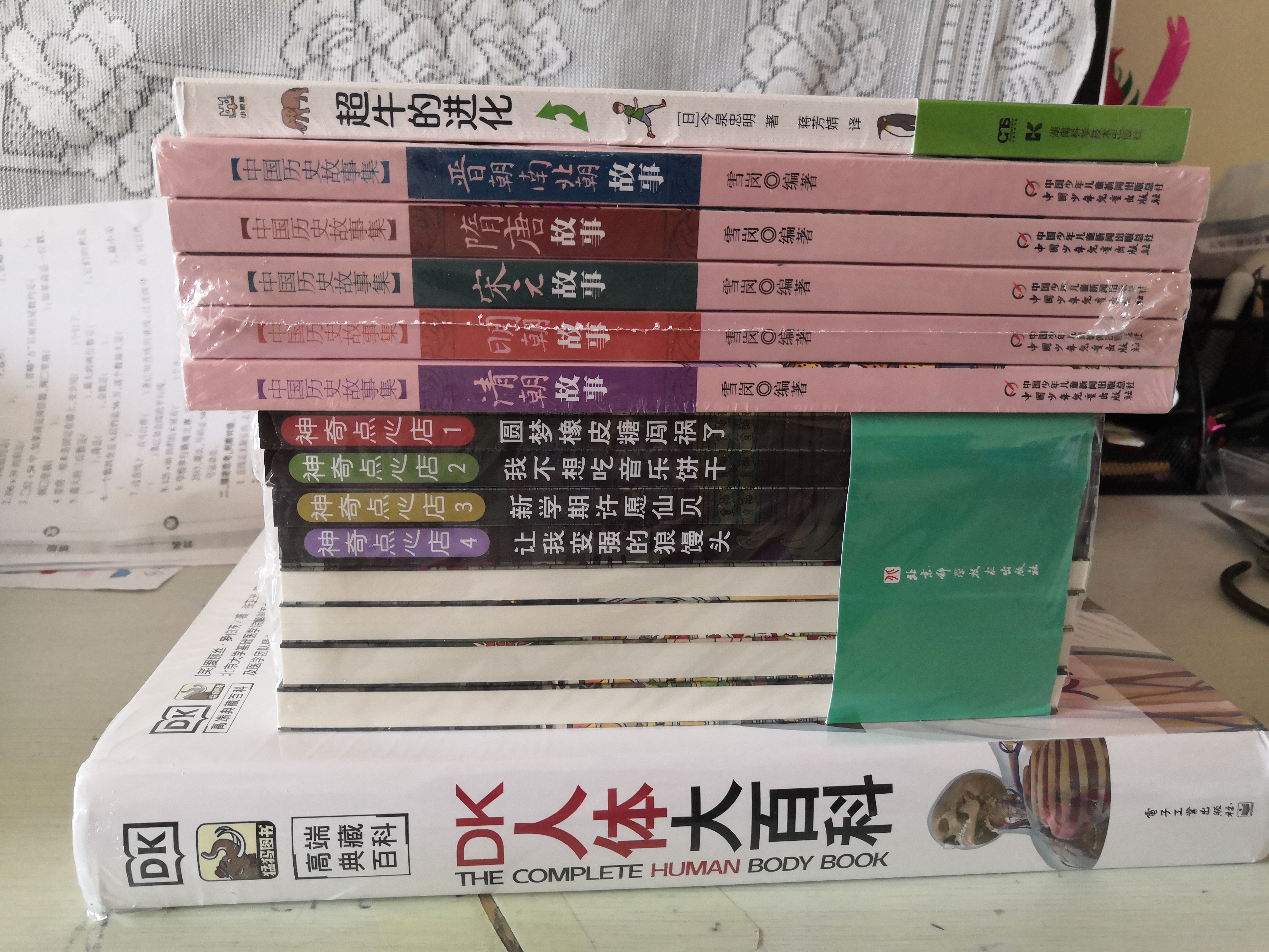 图像