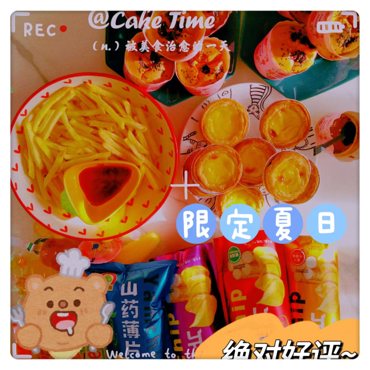 图像