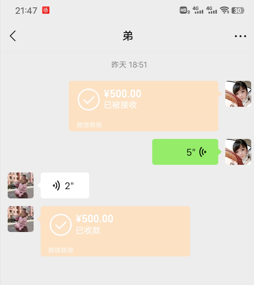 图像