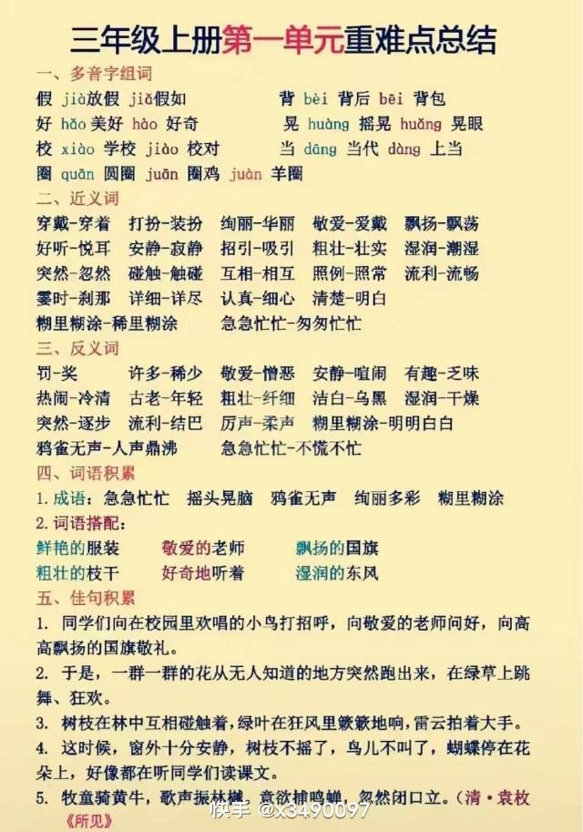 图像