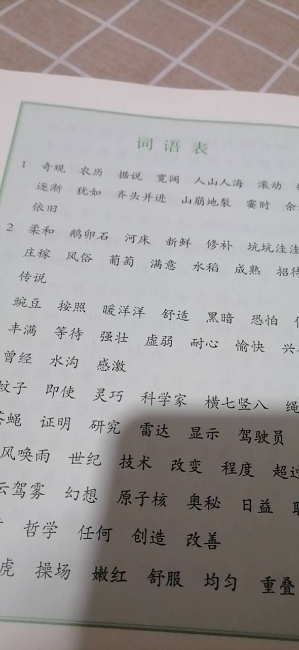 图像