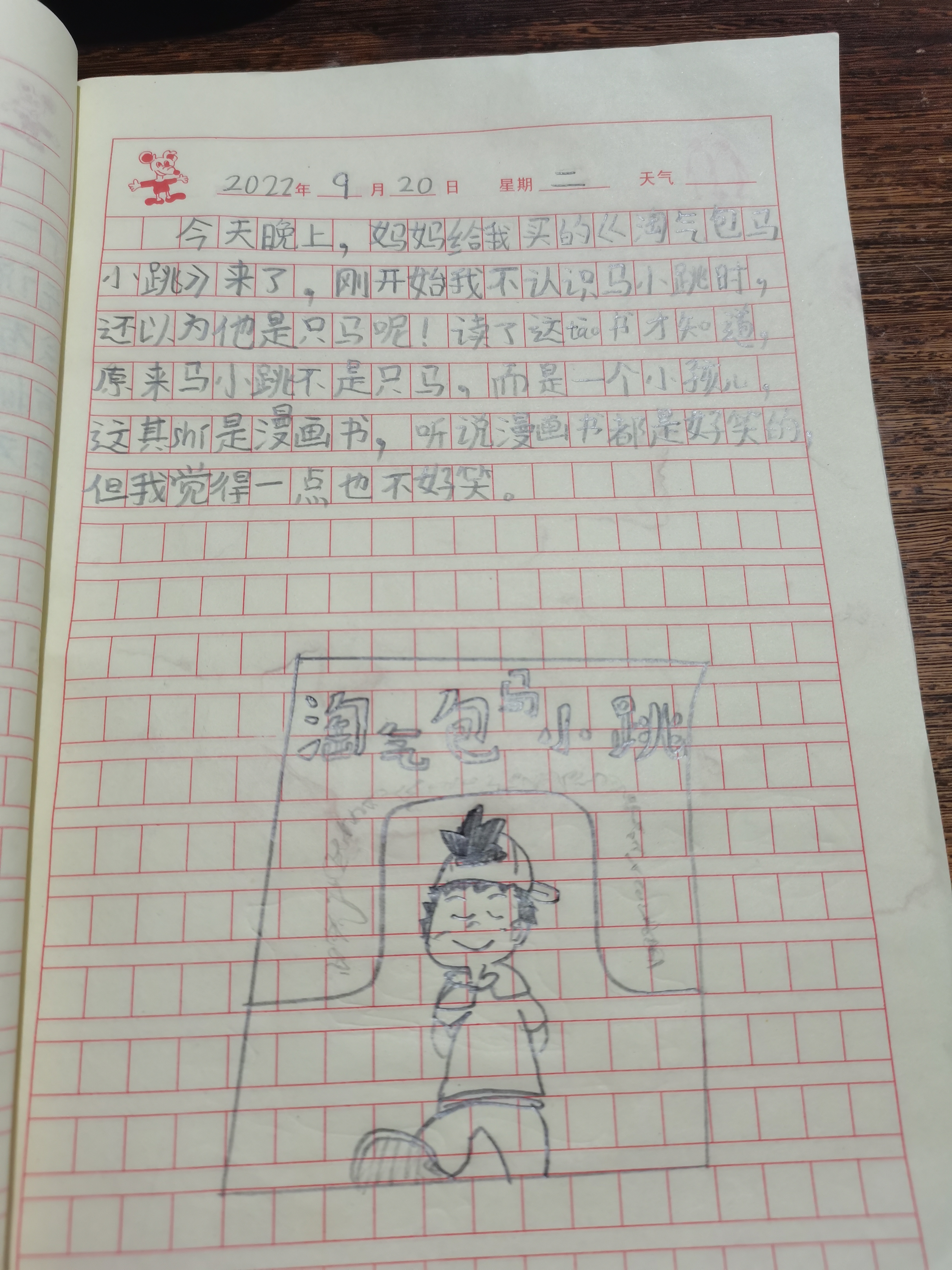 图像