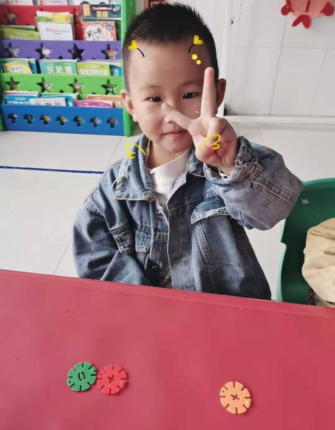 图像