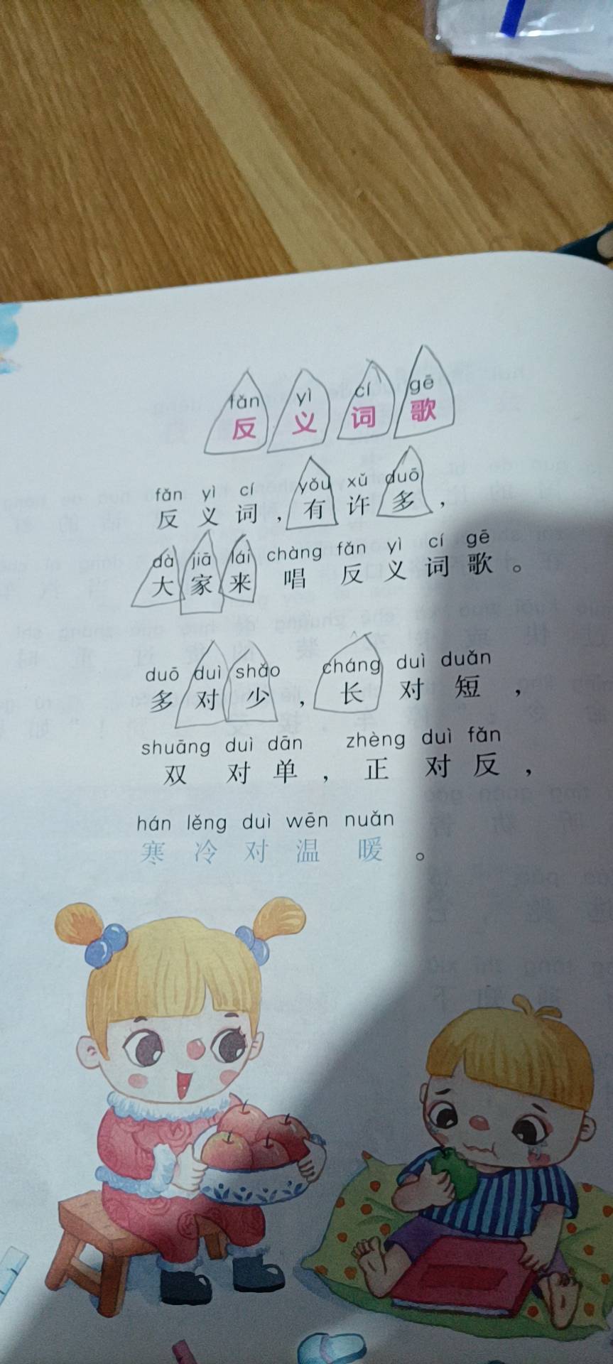 图像