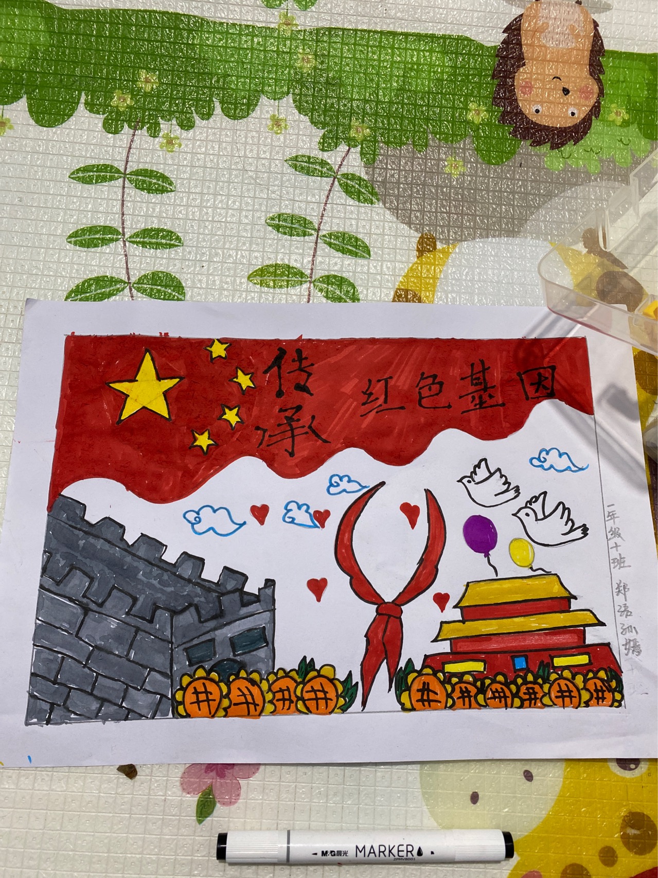 图像
