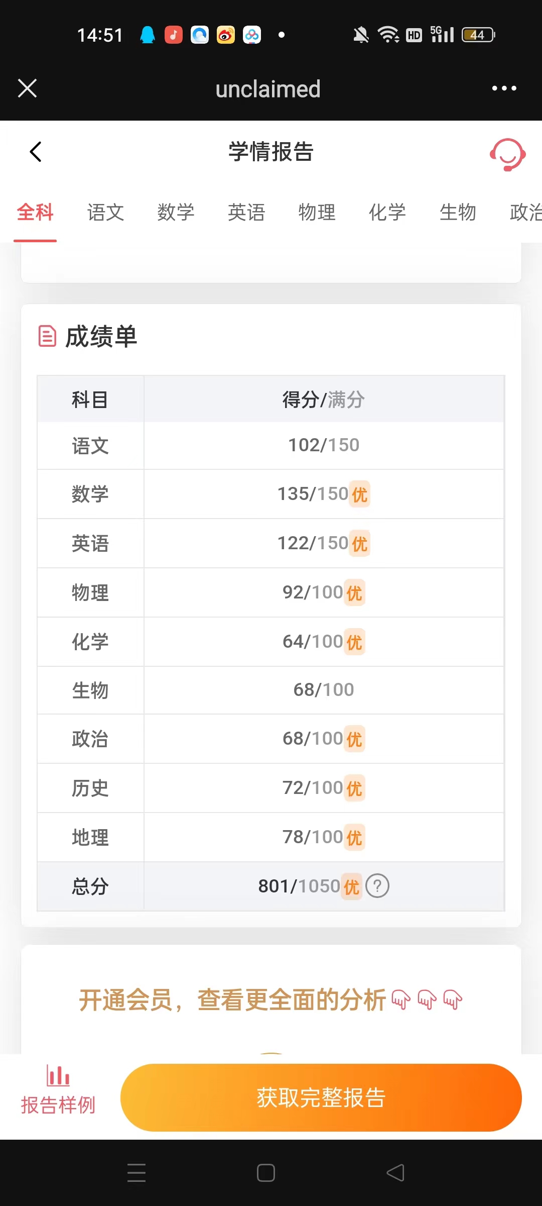 图像