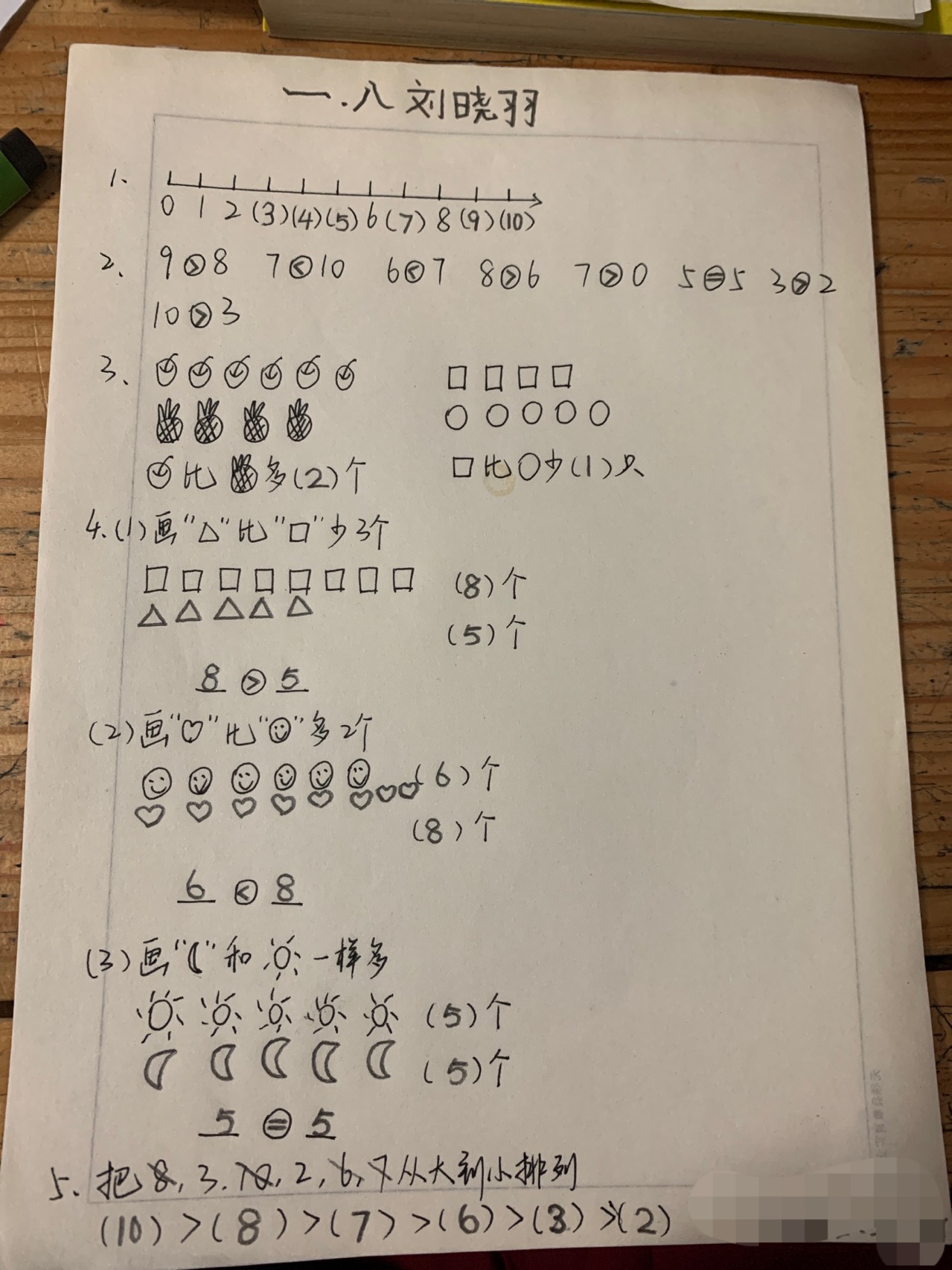 图像