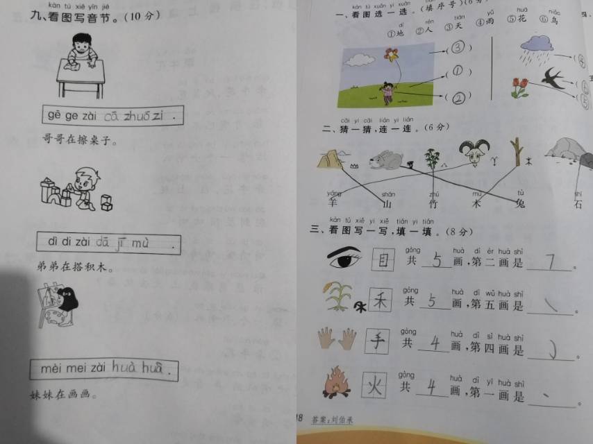图像