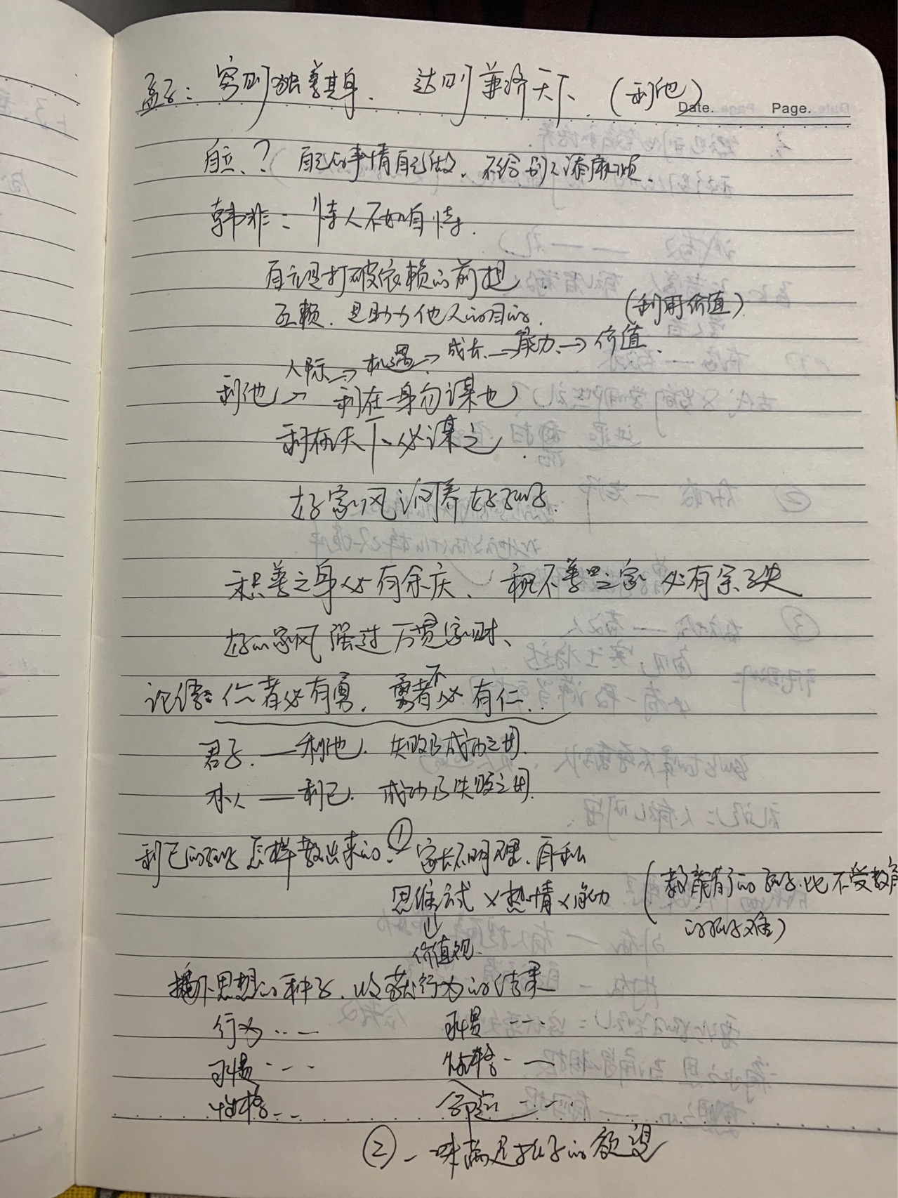 图像
