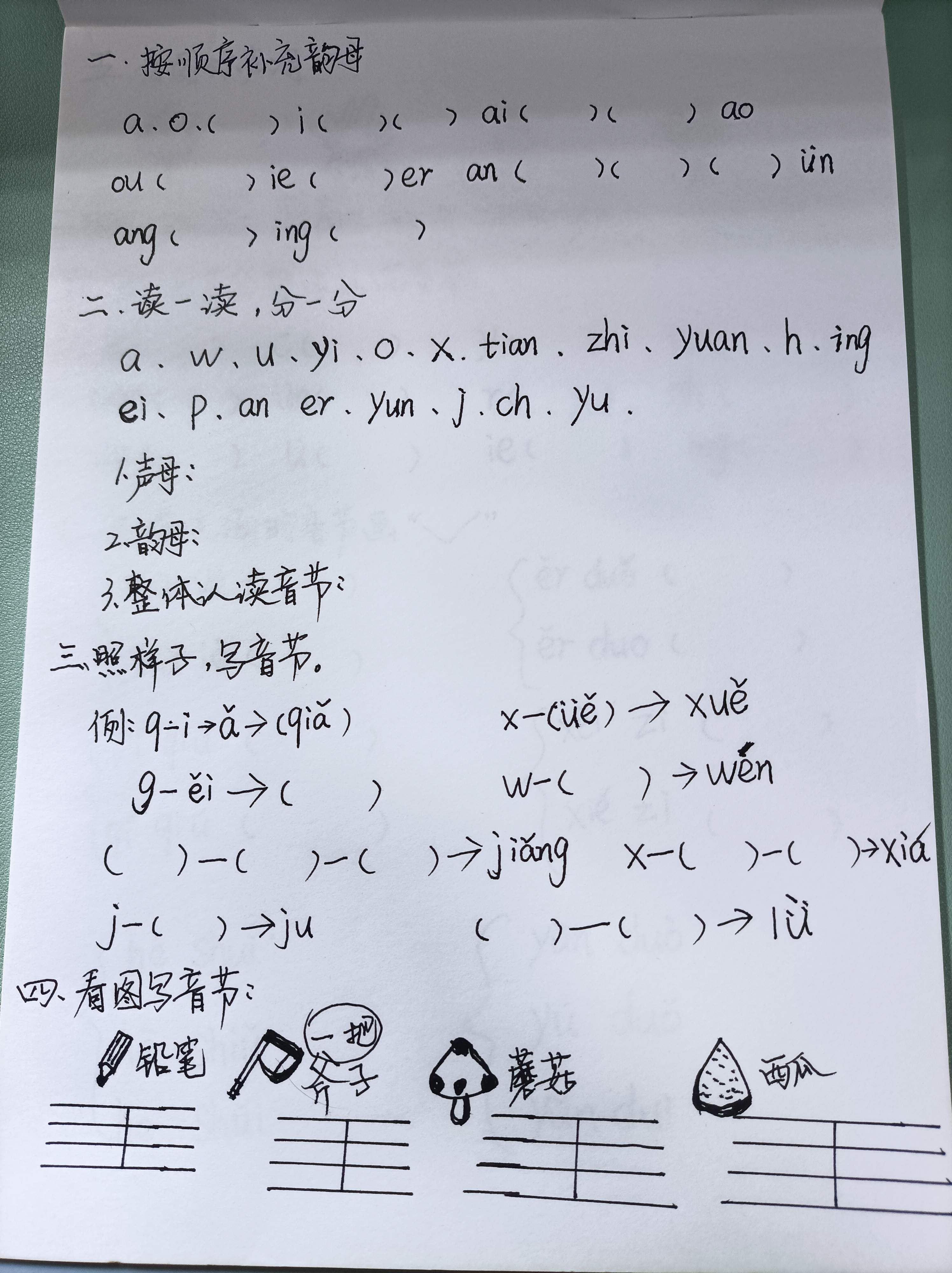 图像