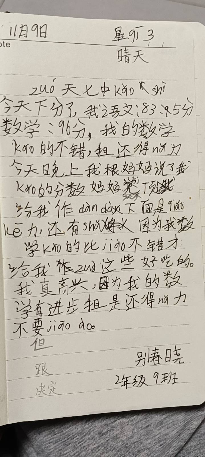 图像