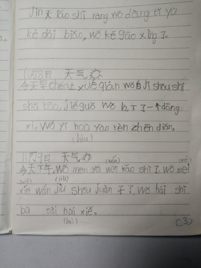 图像
