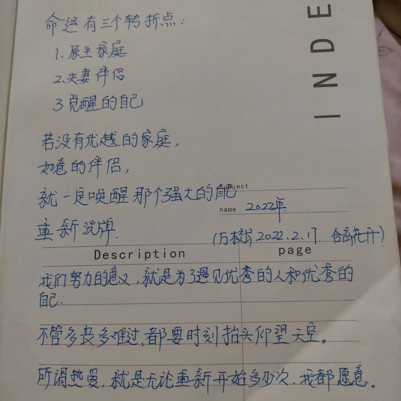 图像