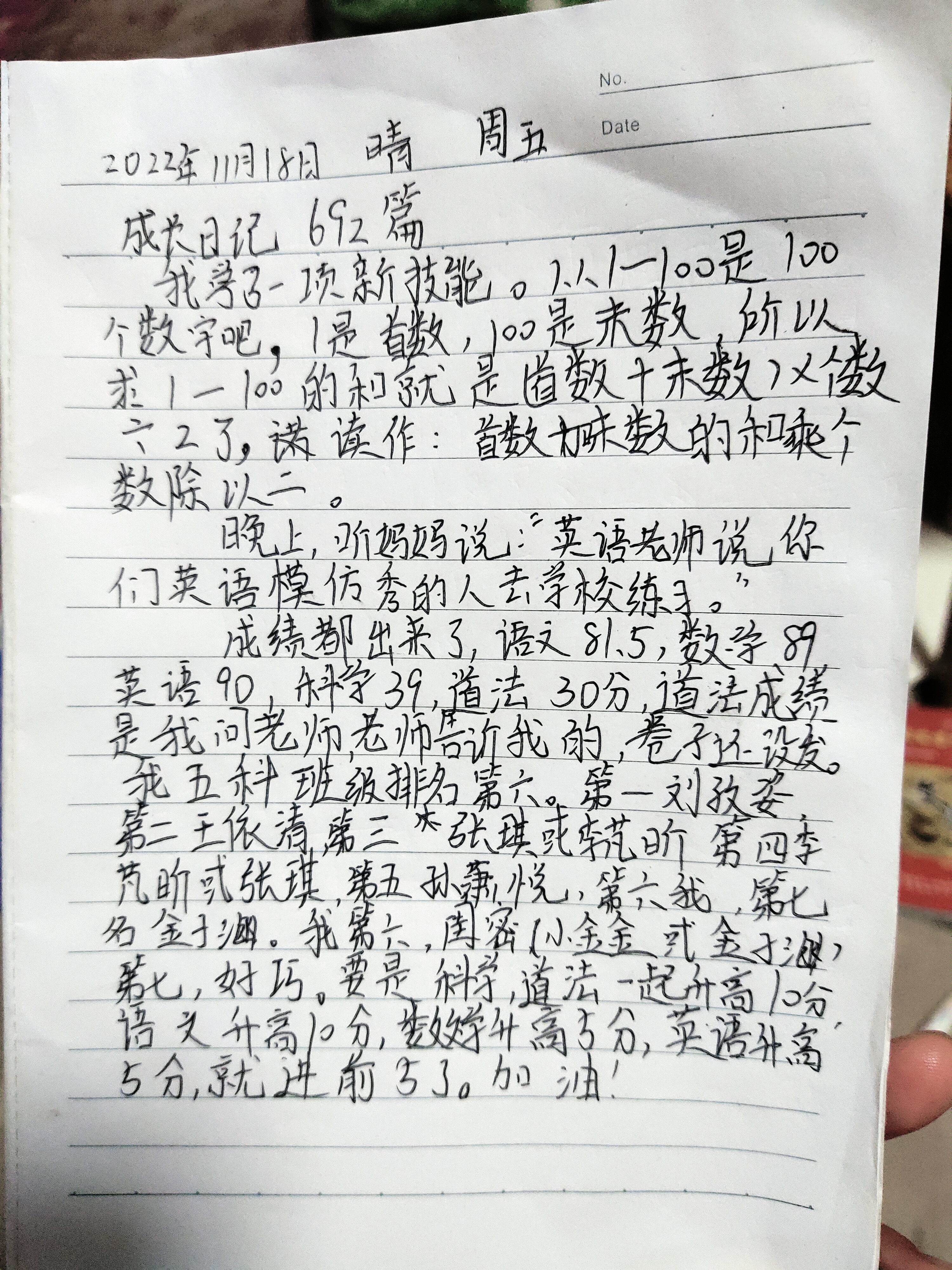 图像