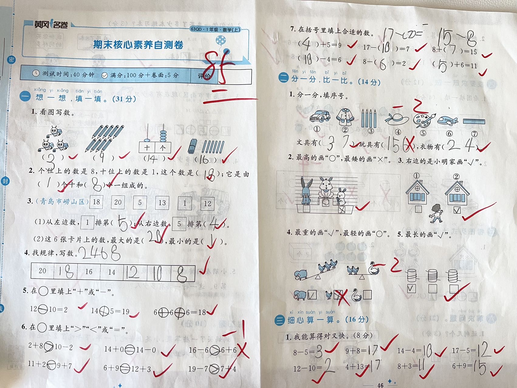 图像