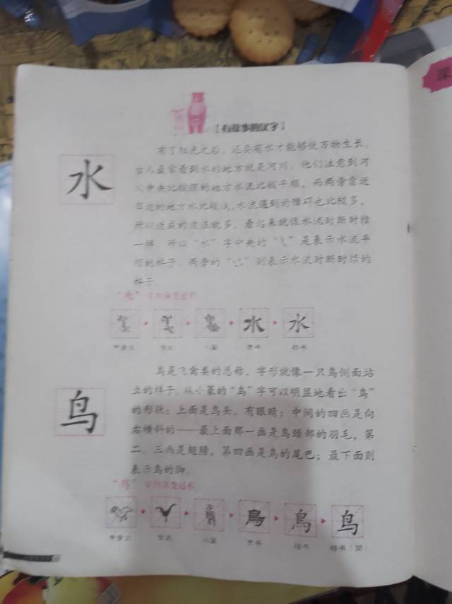 图像