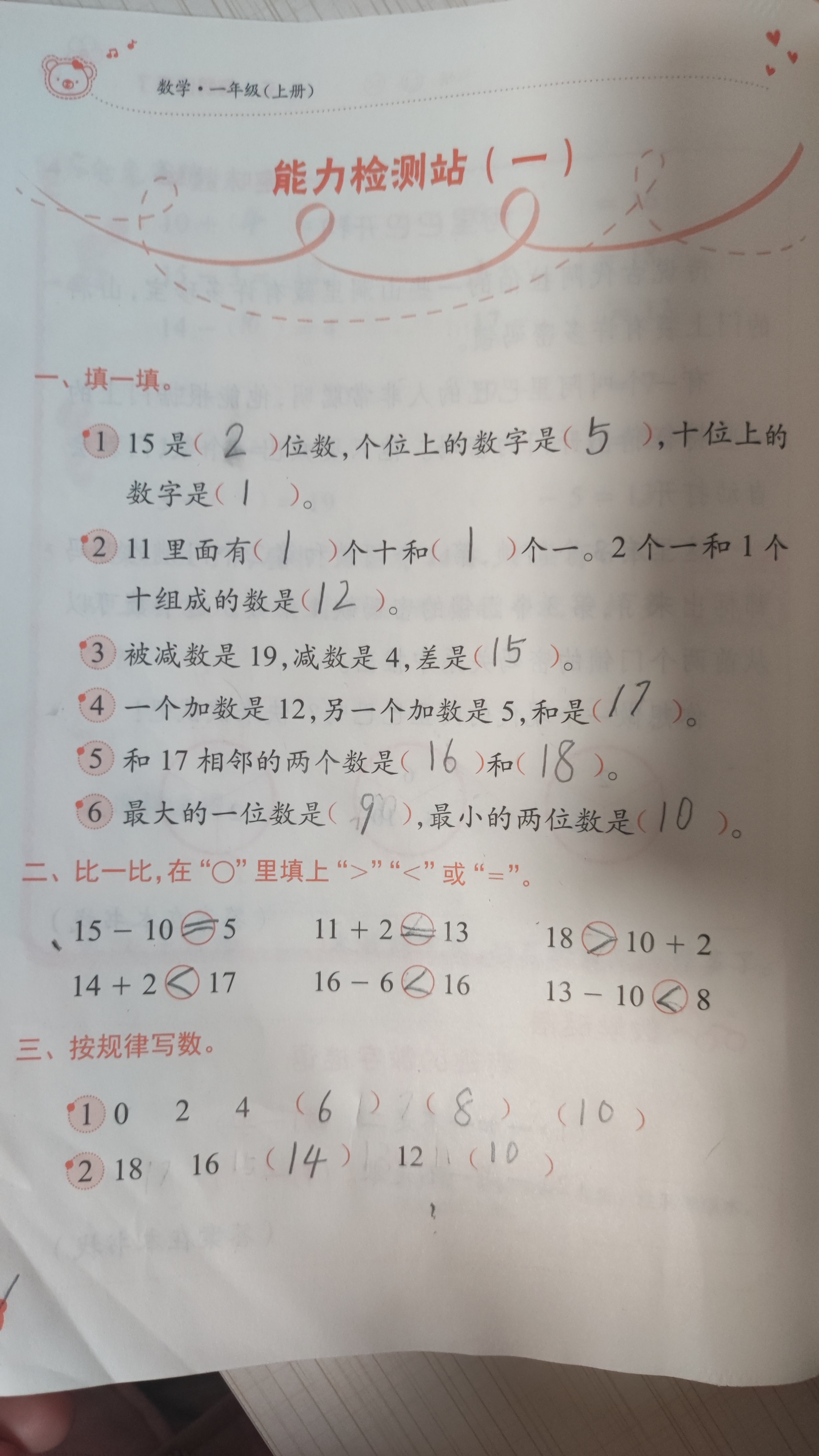 图像