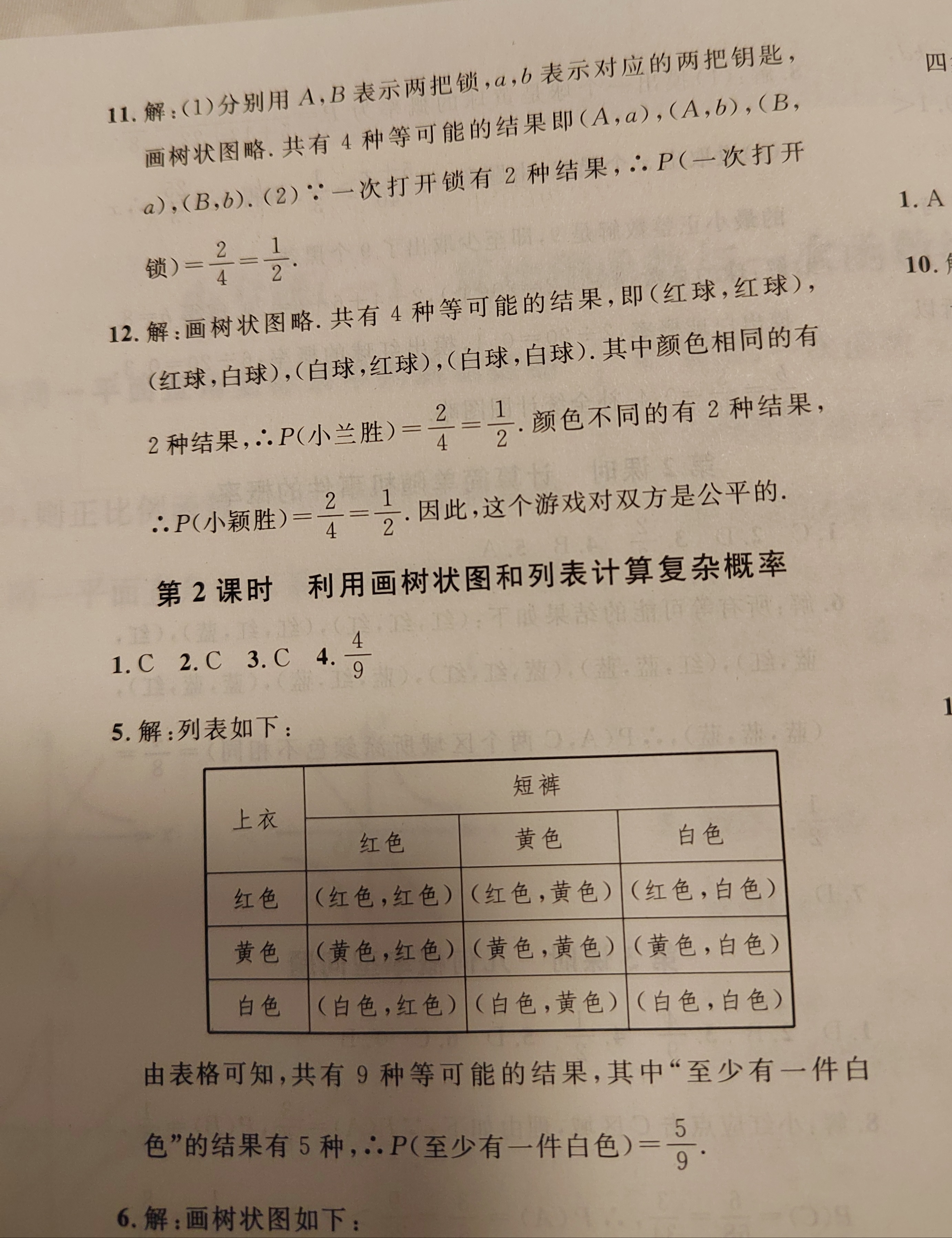 图像