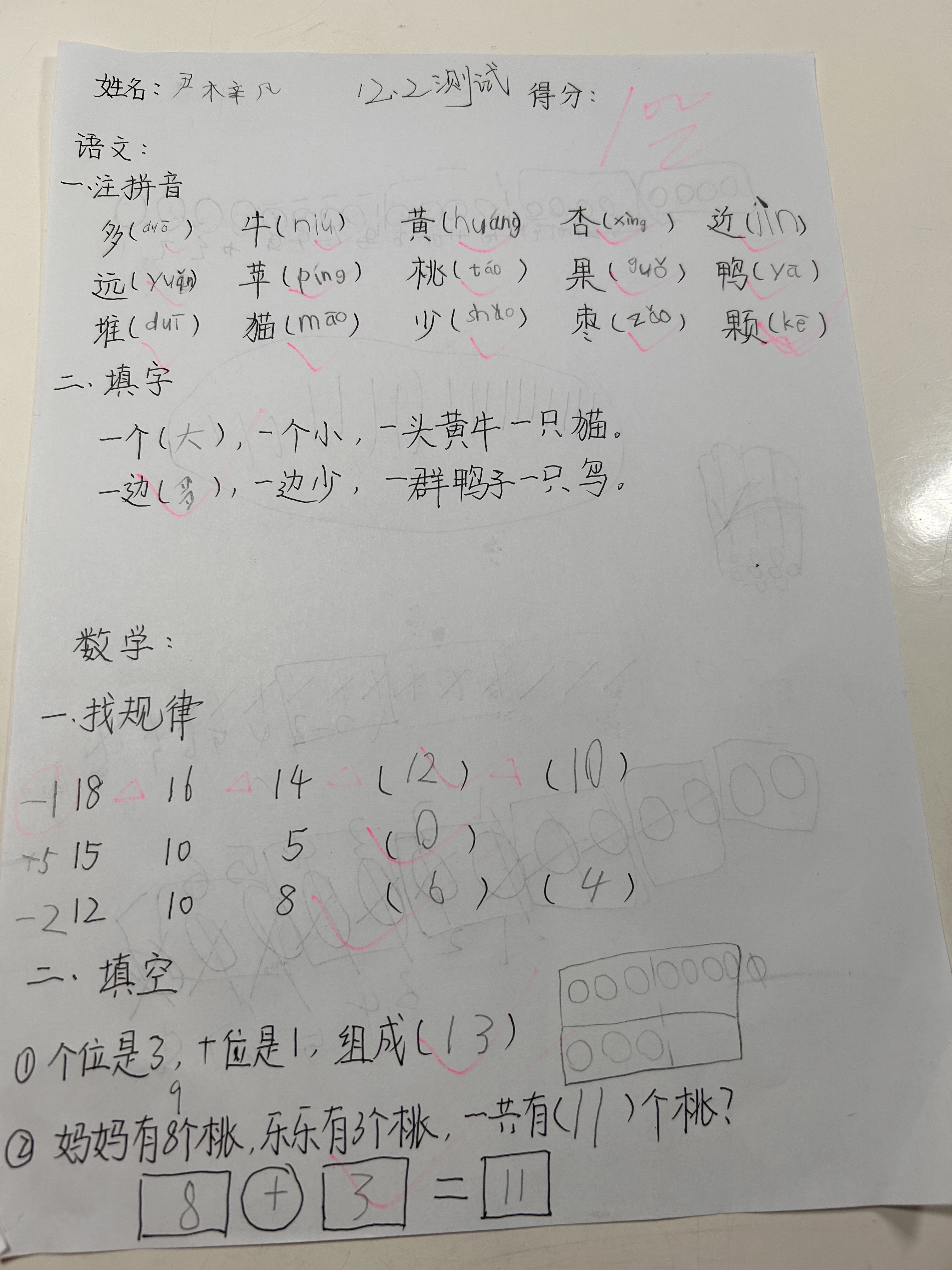 图像