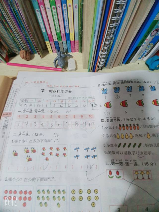图像