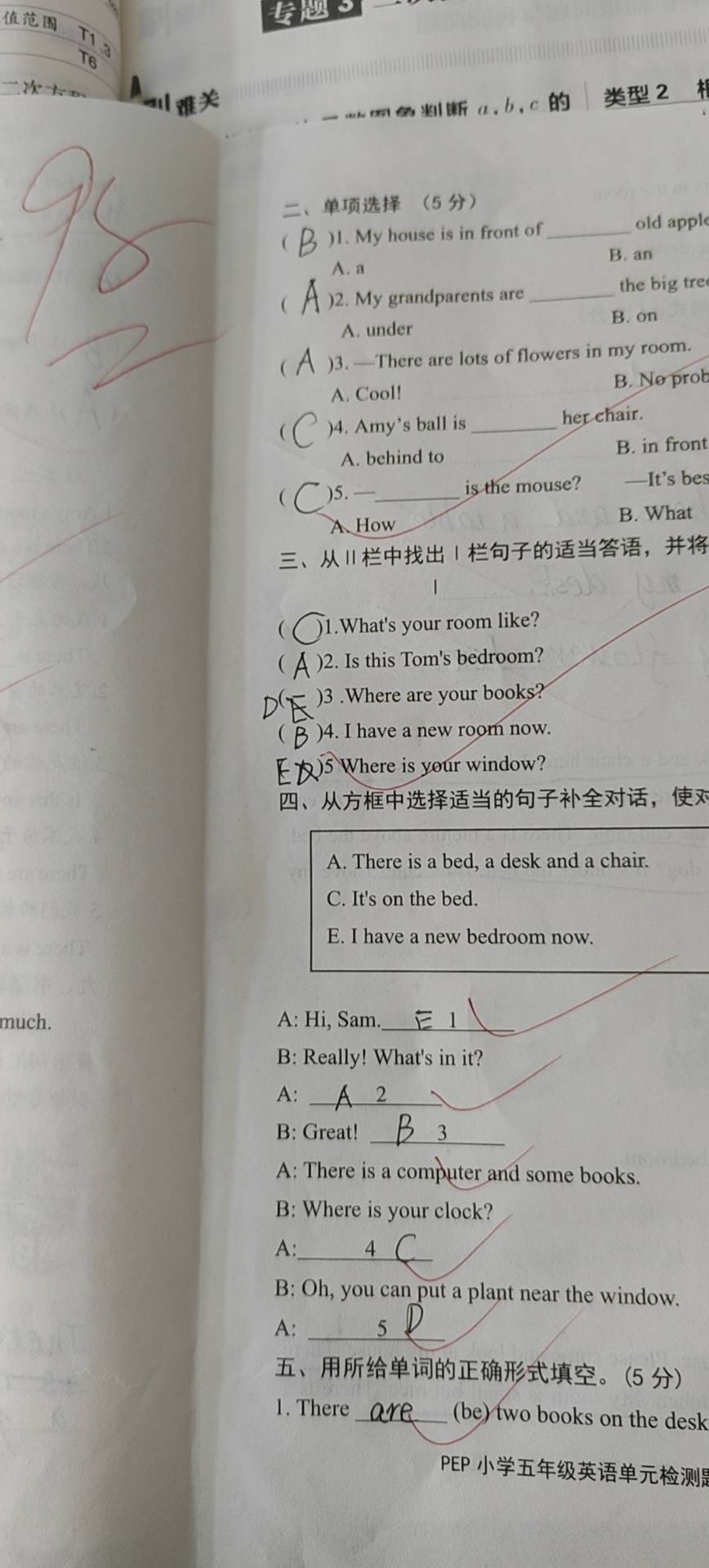 图像