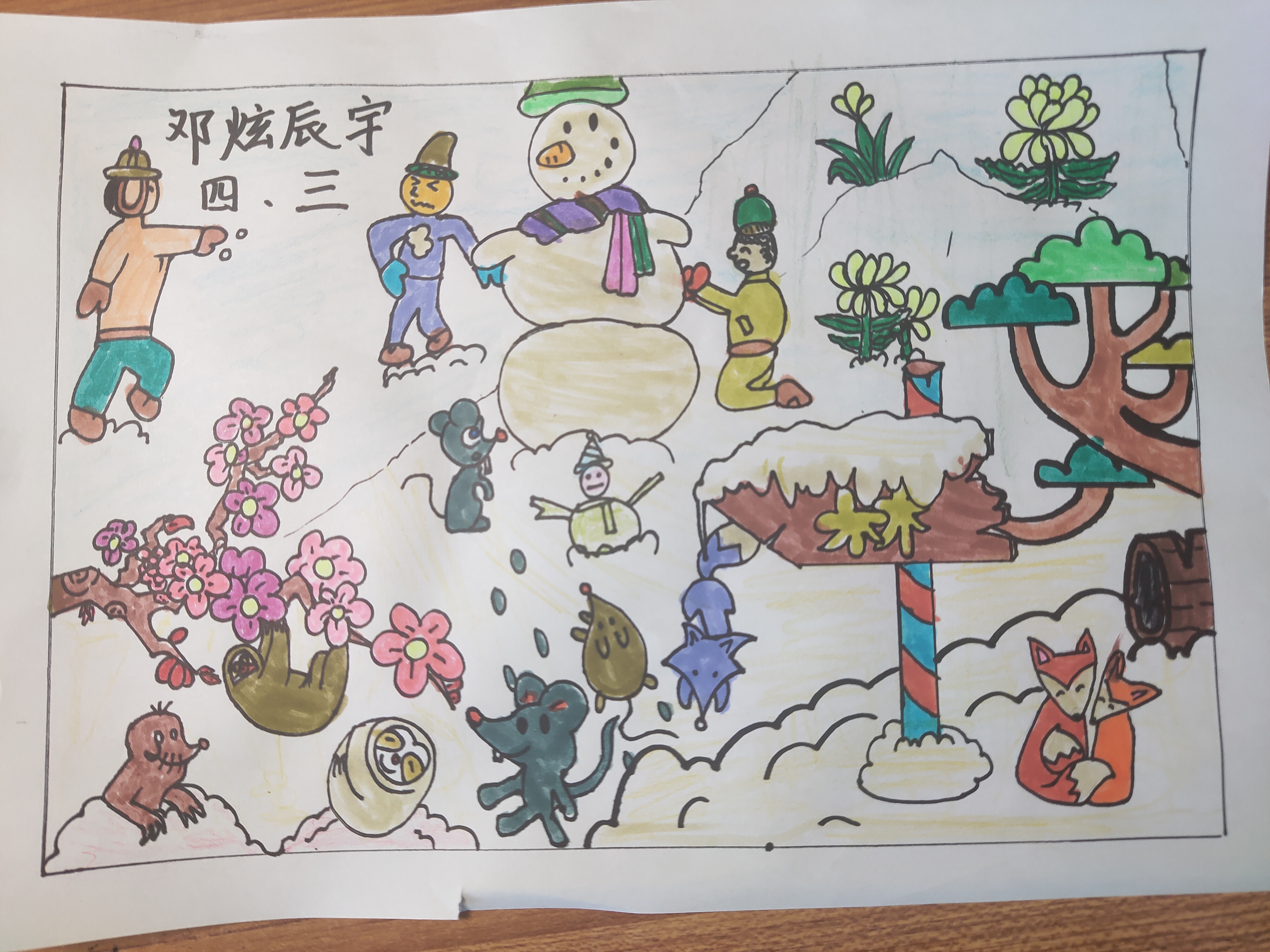 图像