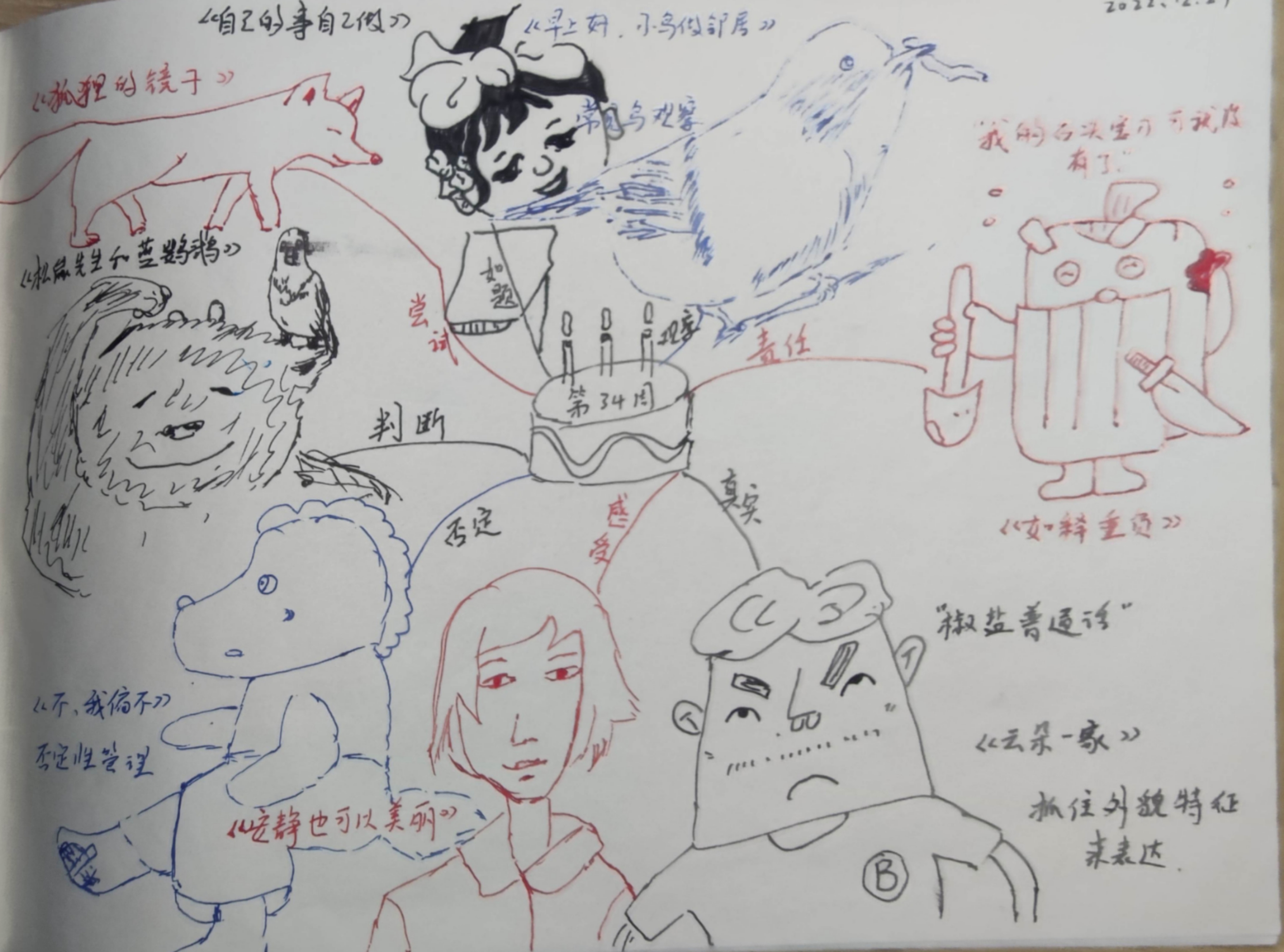 图像