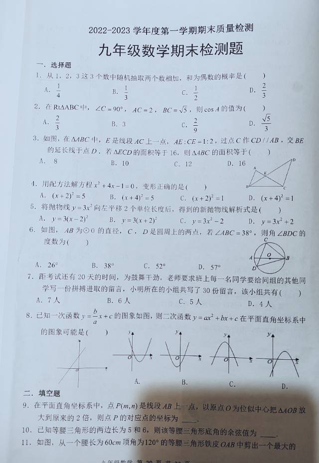 图像