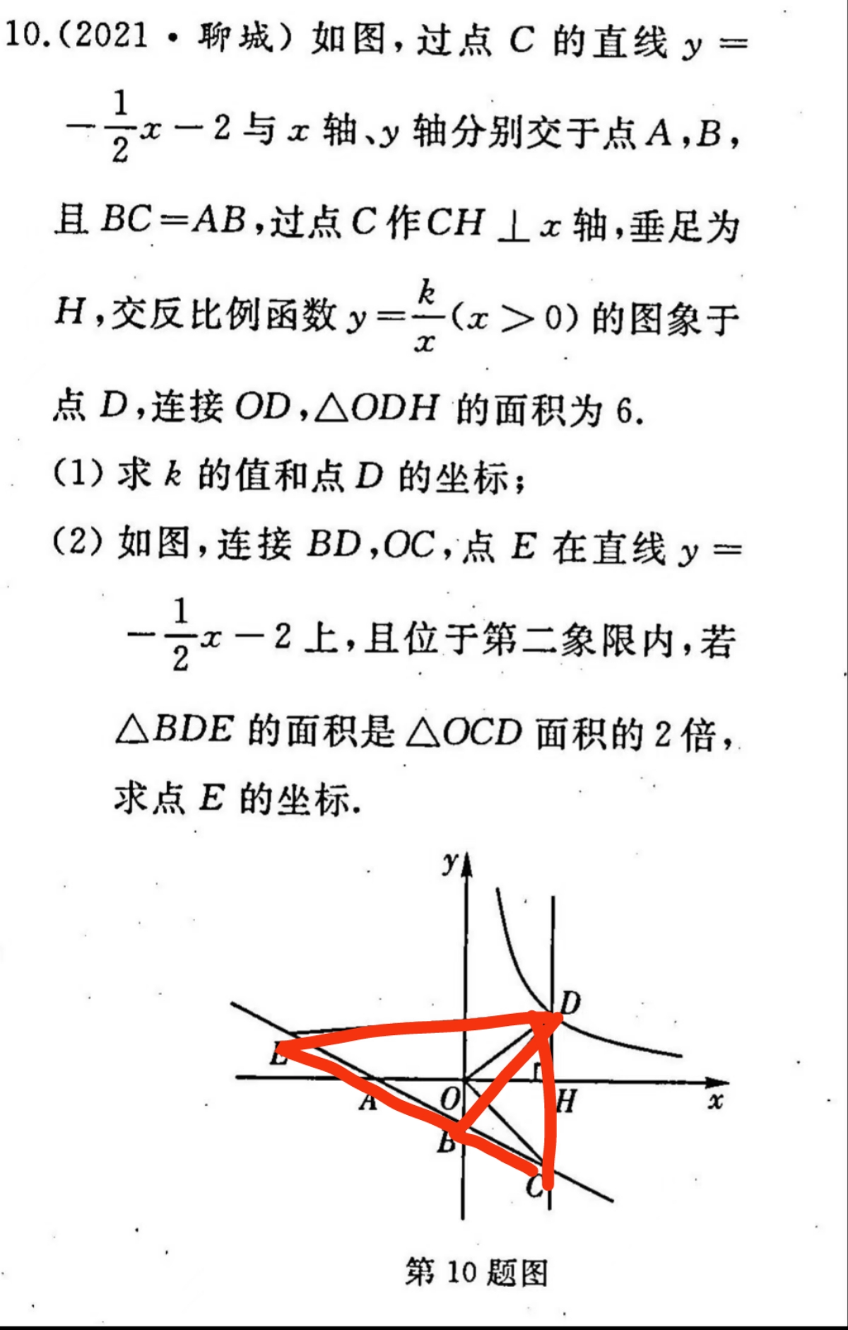 图像