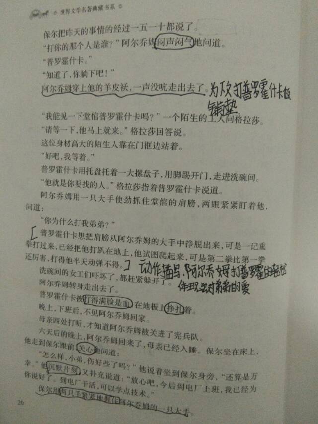 图像