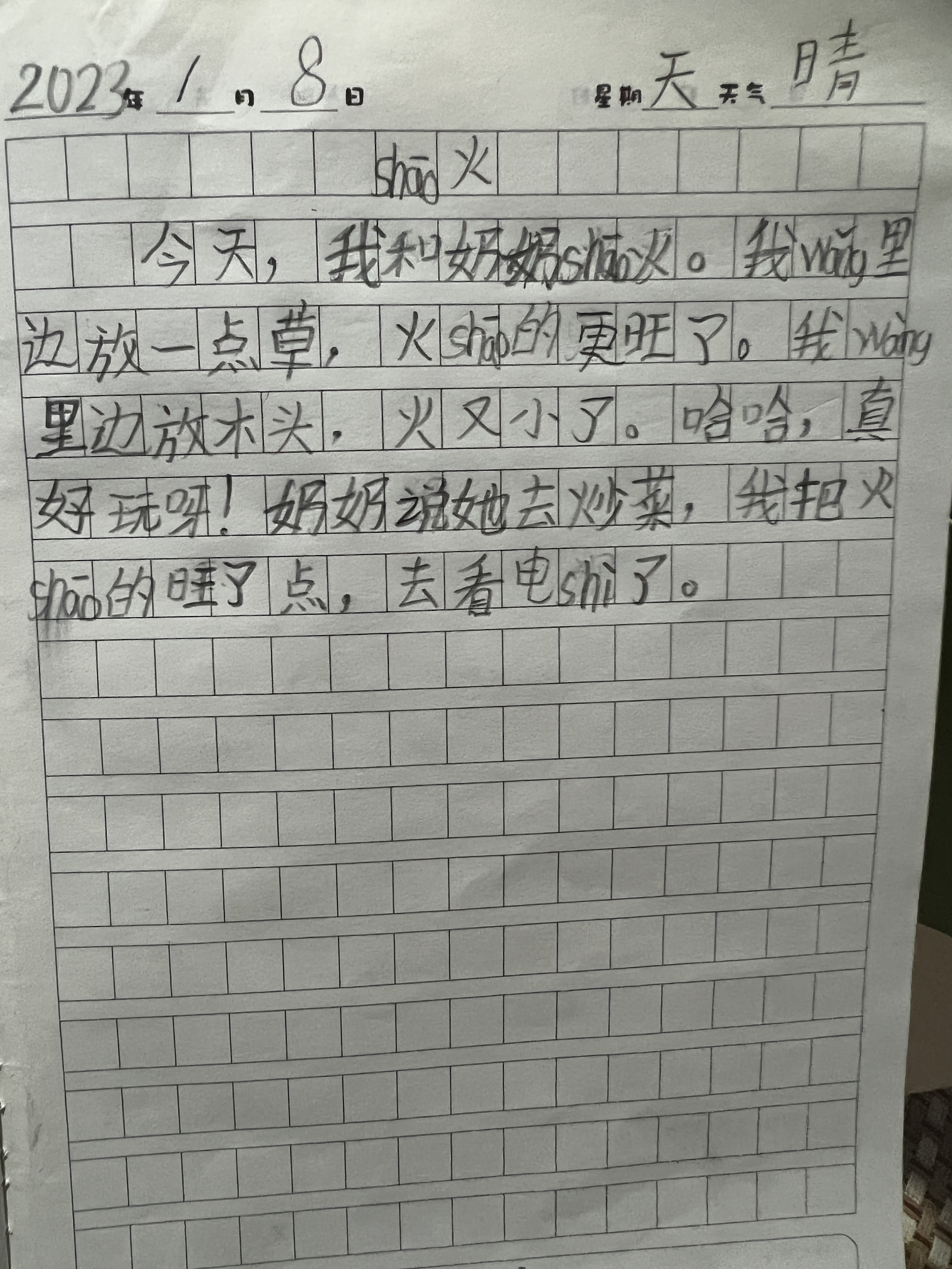 图像