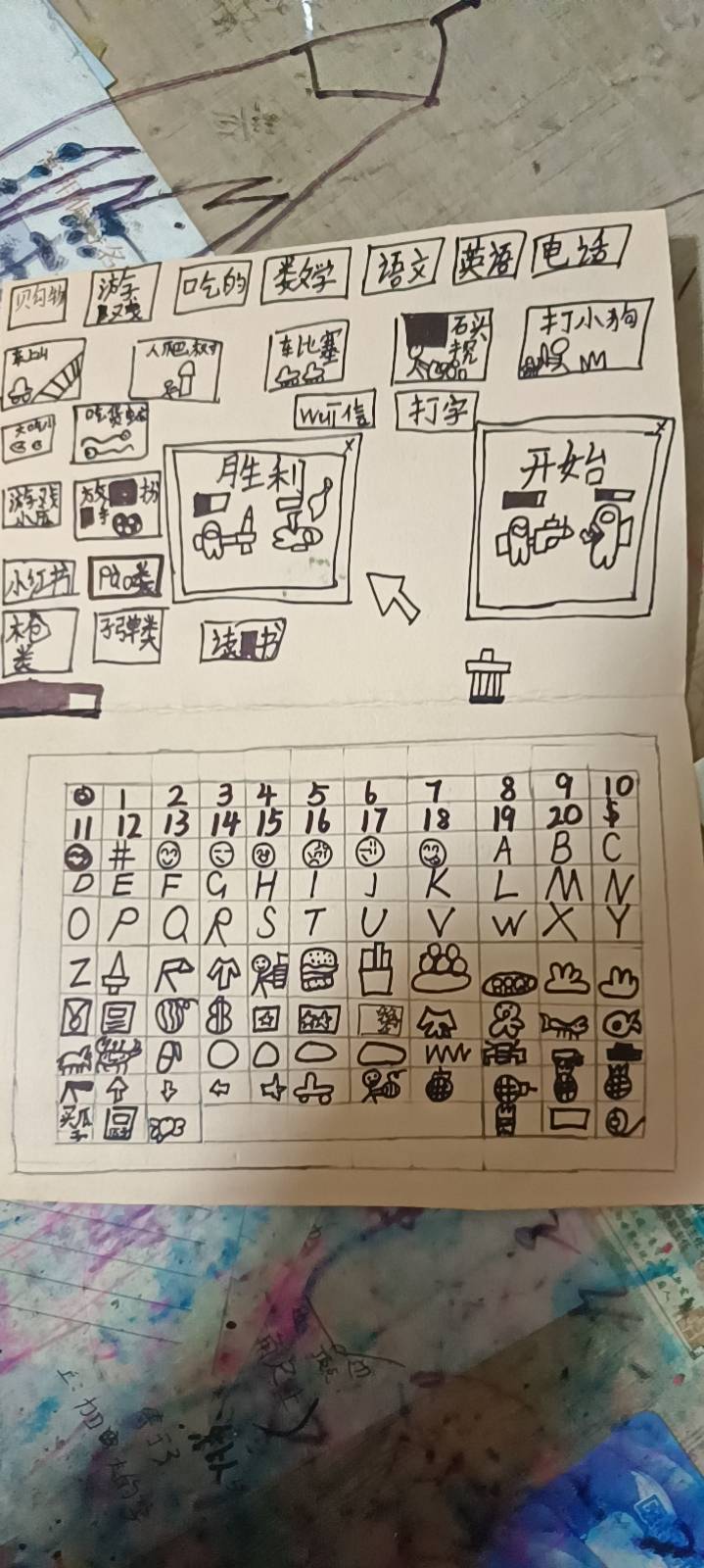 图像