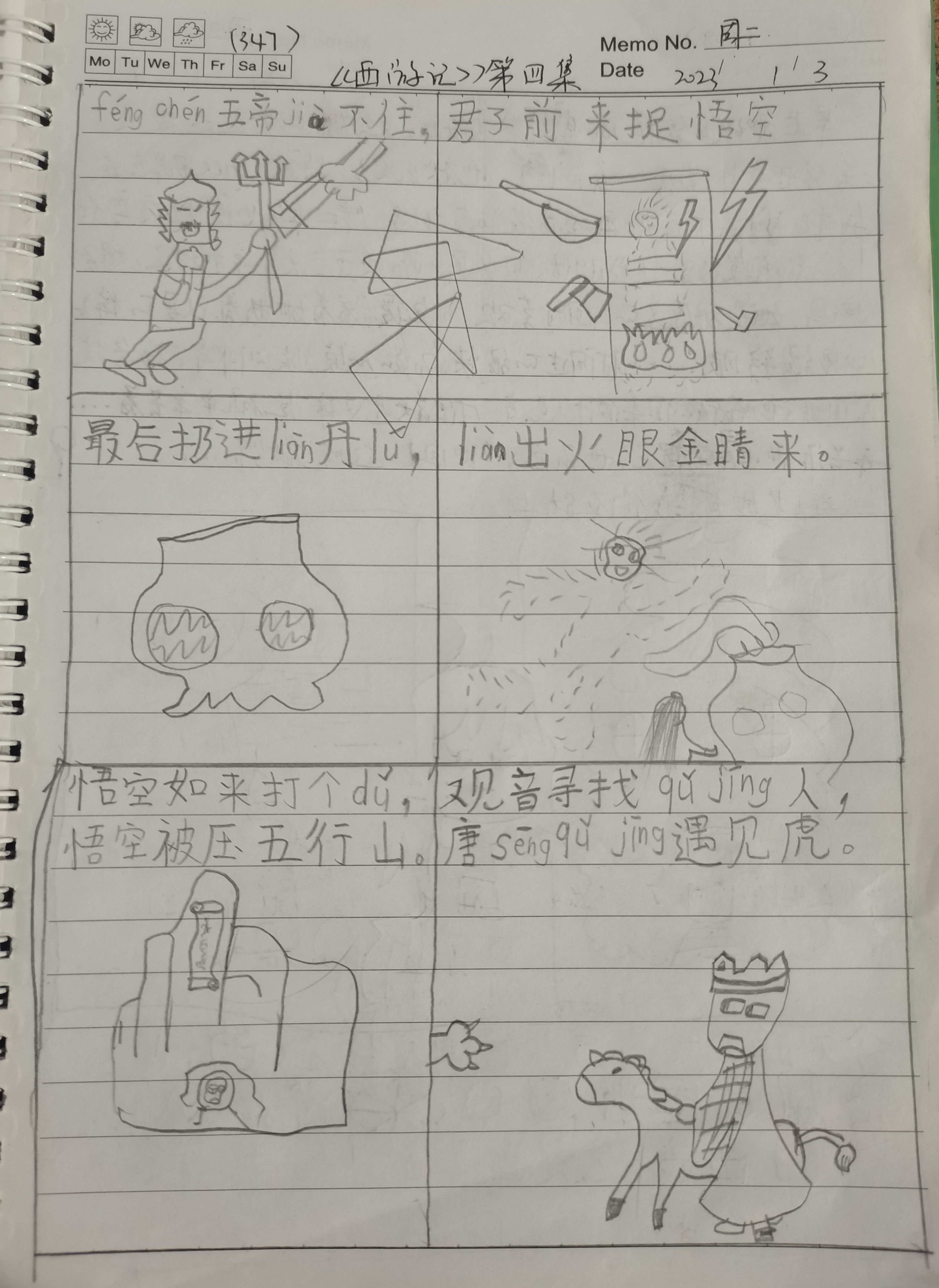 图像