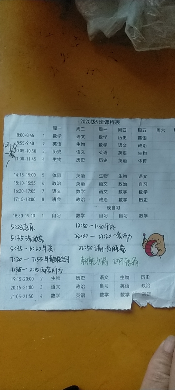 图像