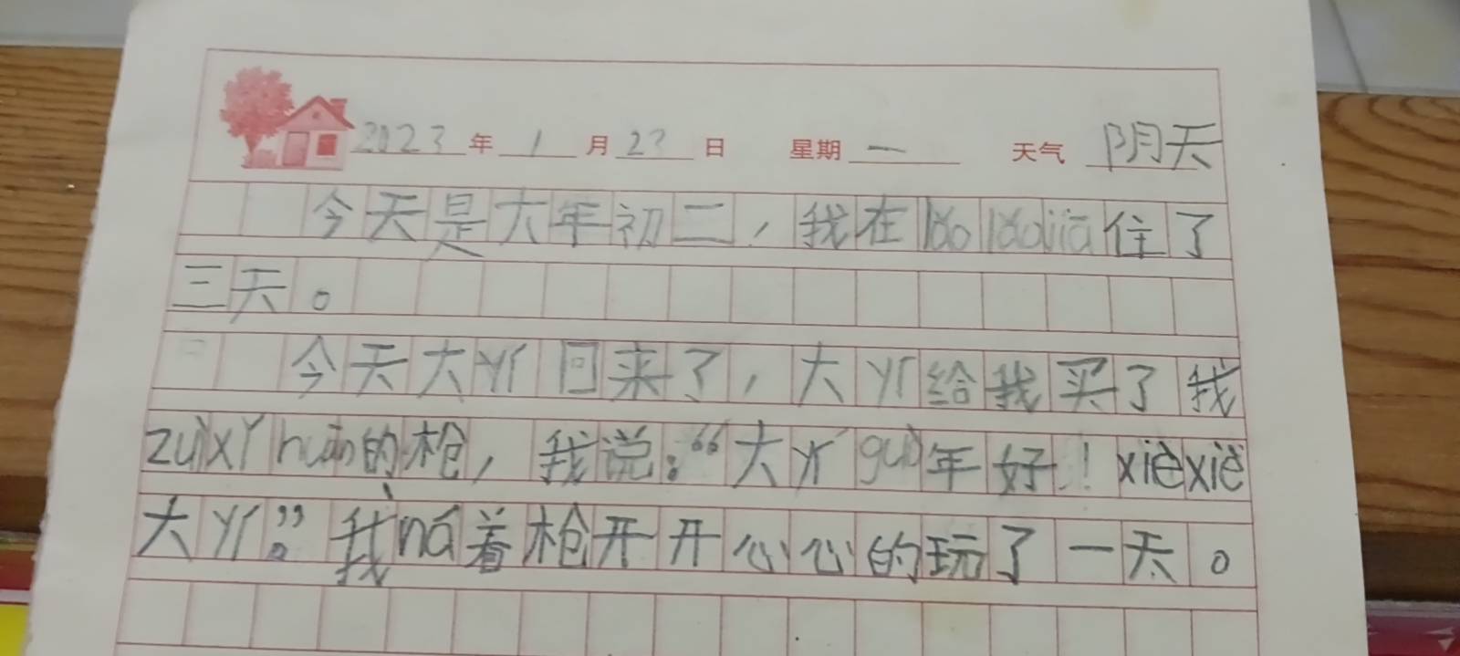 图像