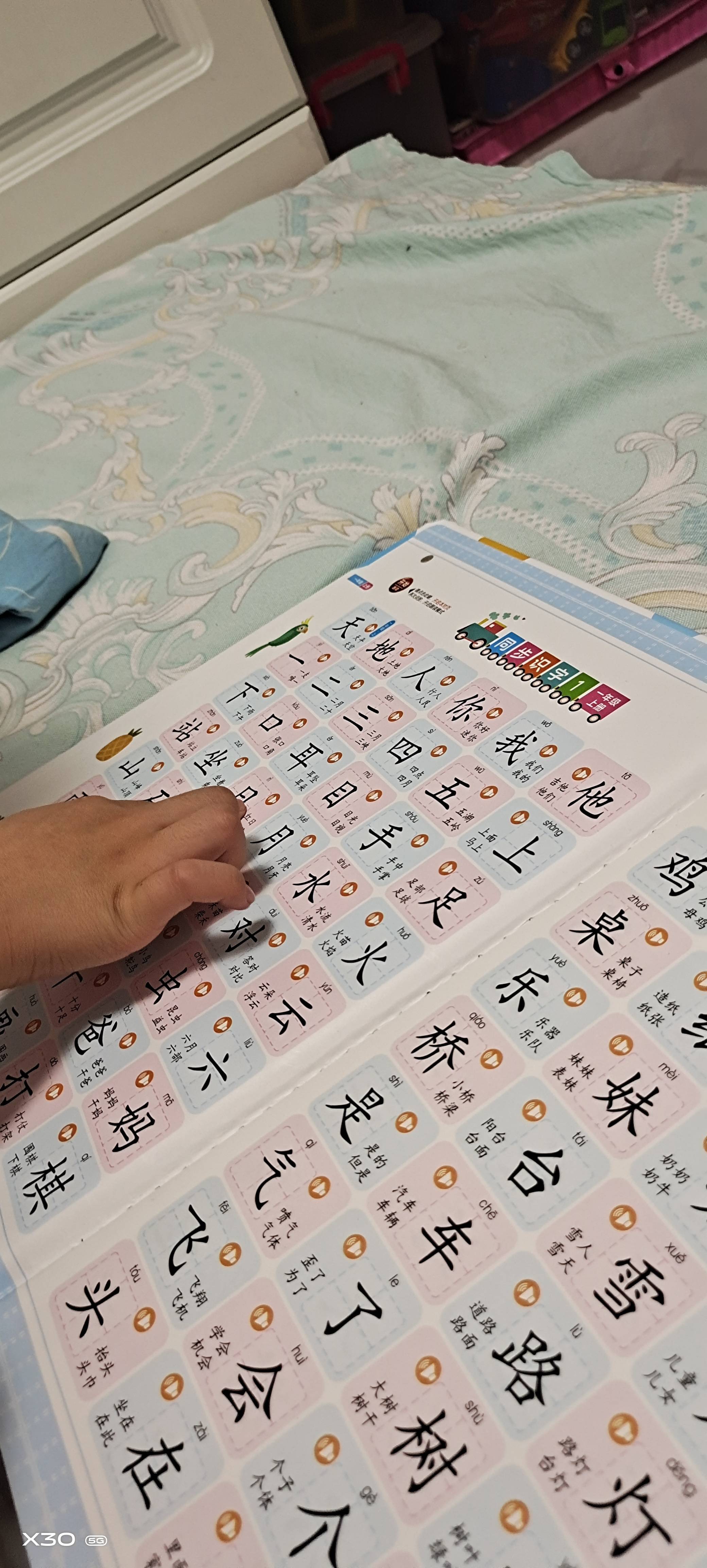 图像