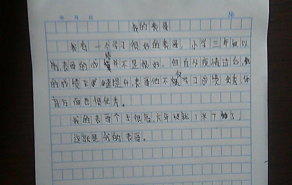 图像