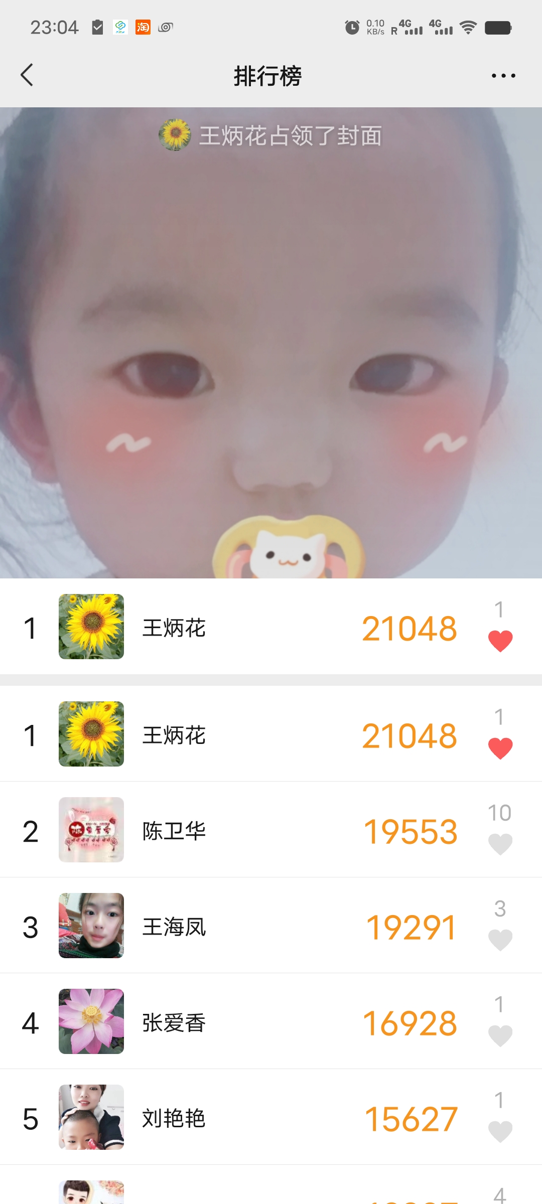 图像