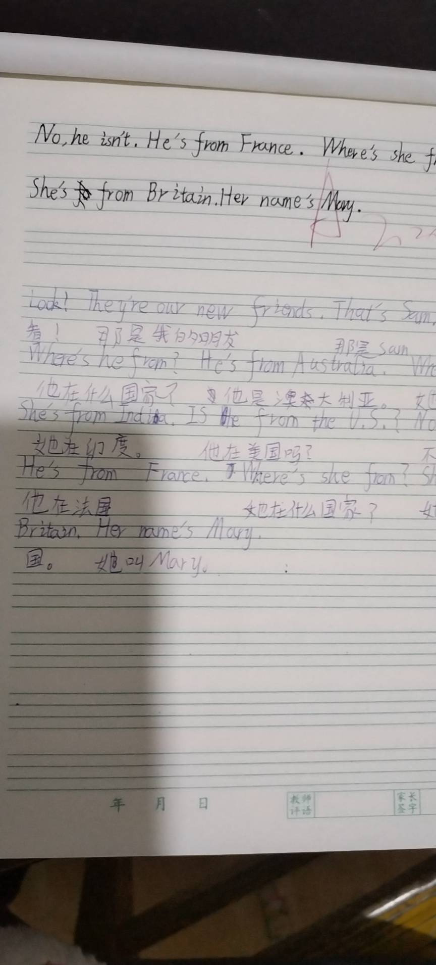图像