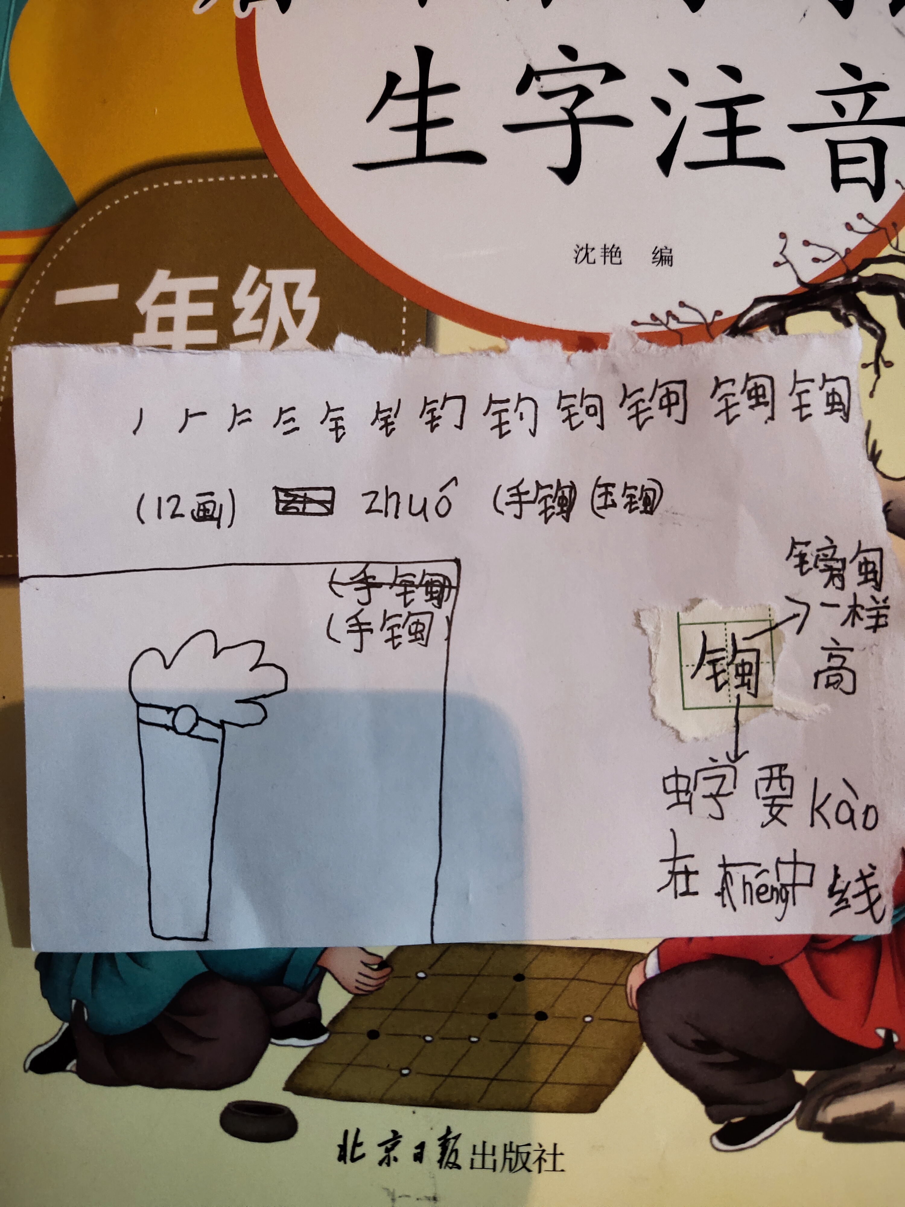 图像