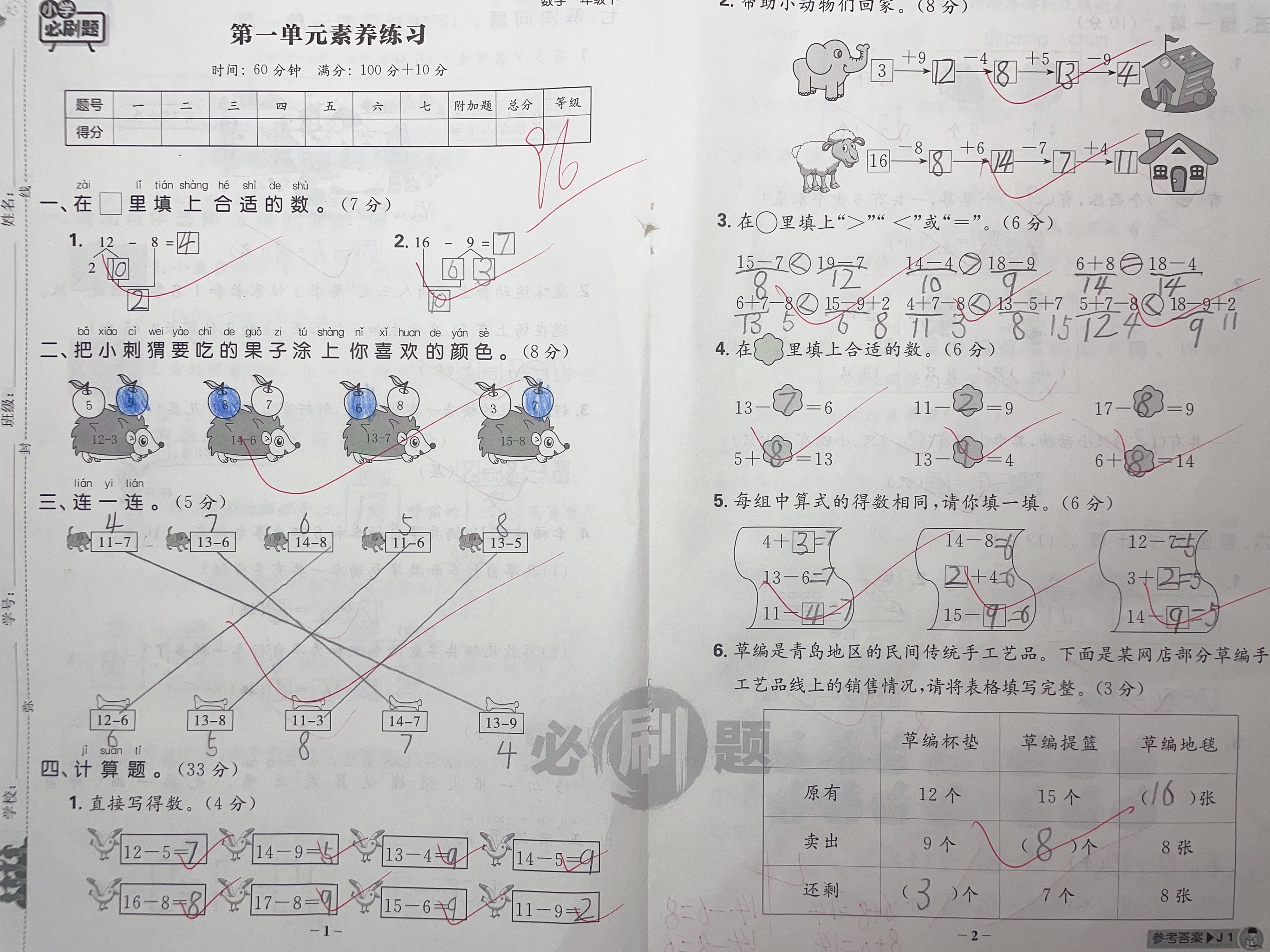 图像