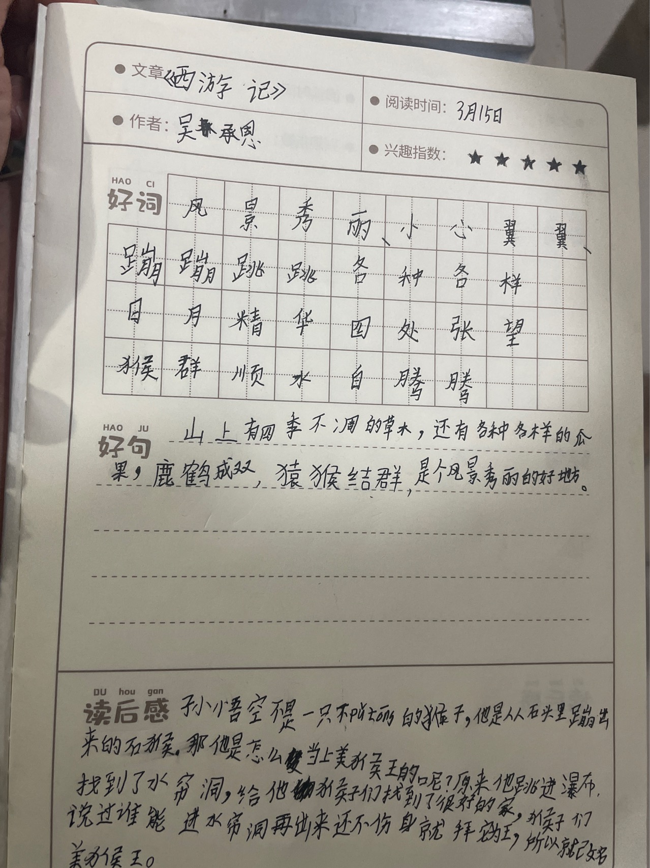 图像