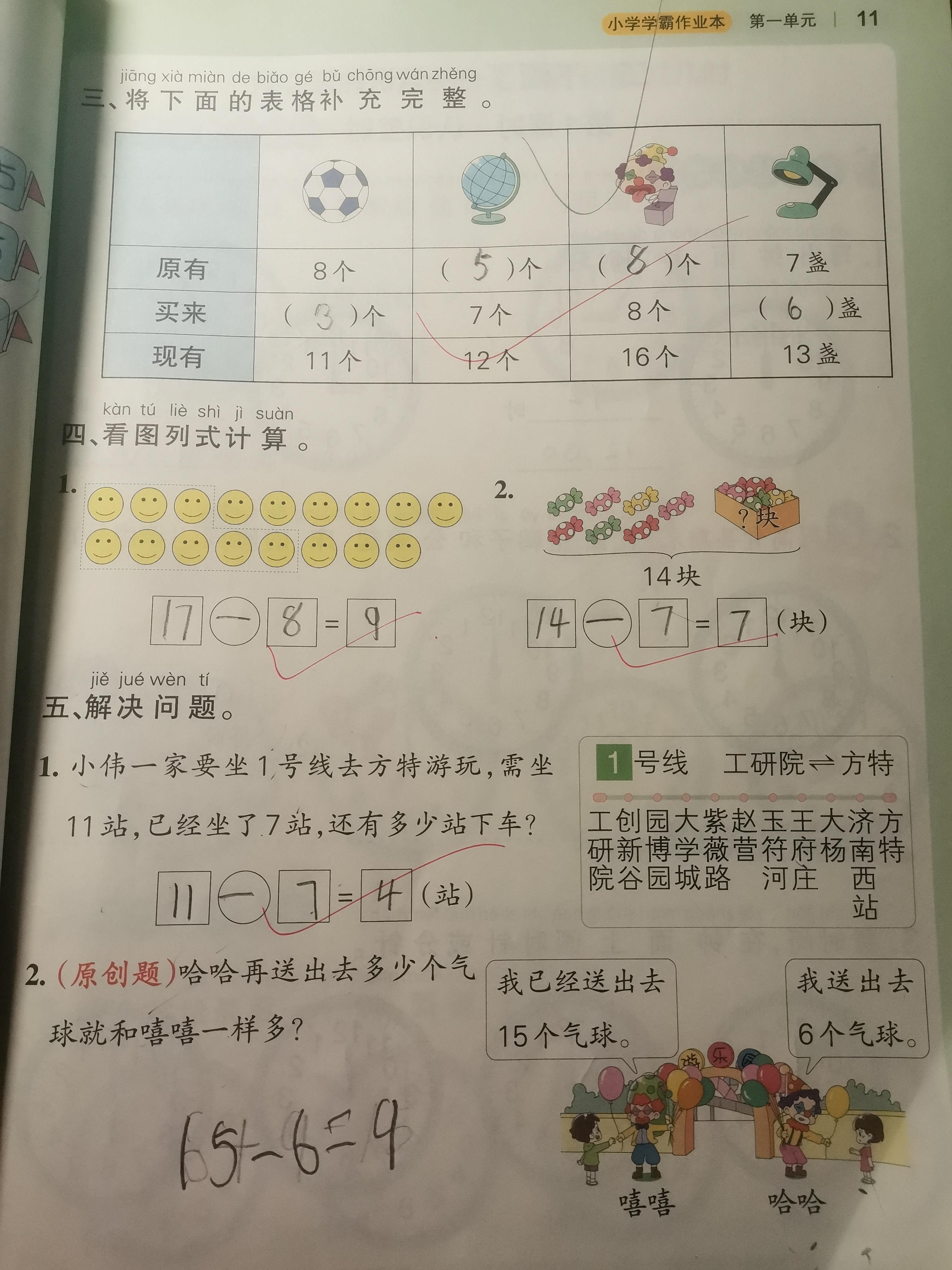 图像
