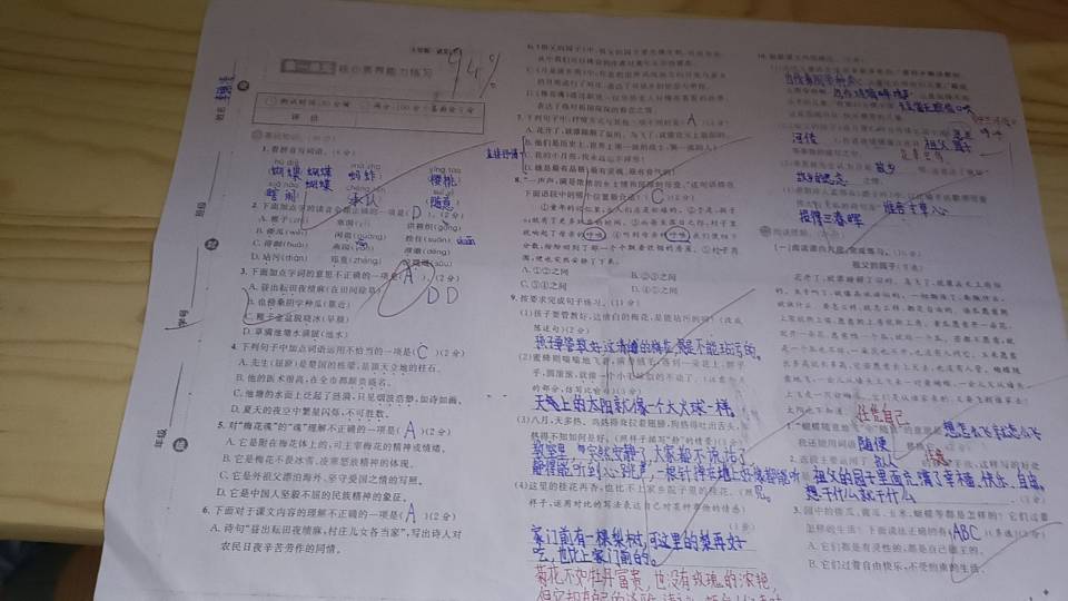 图像