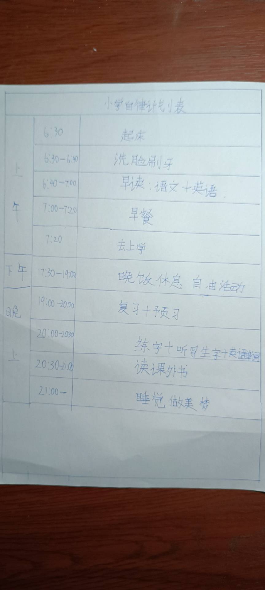 图像