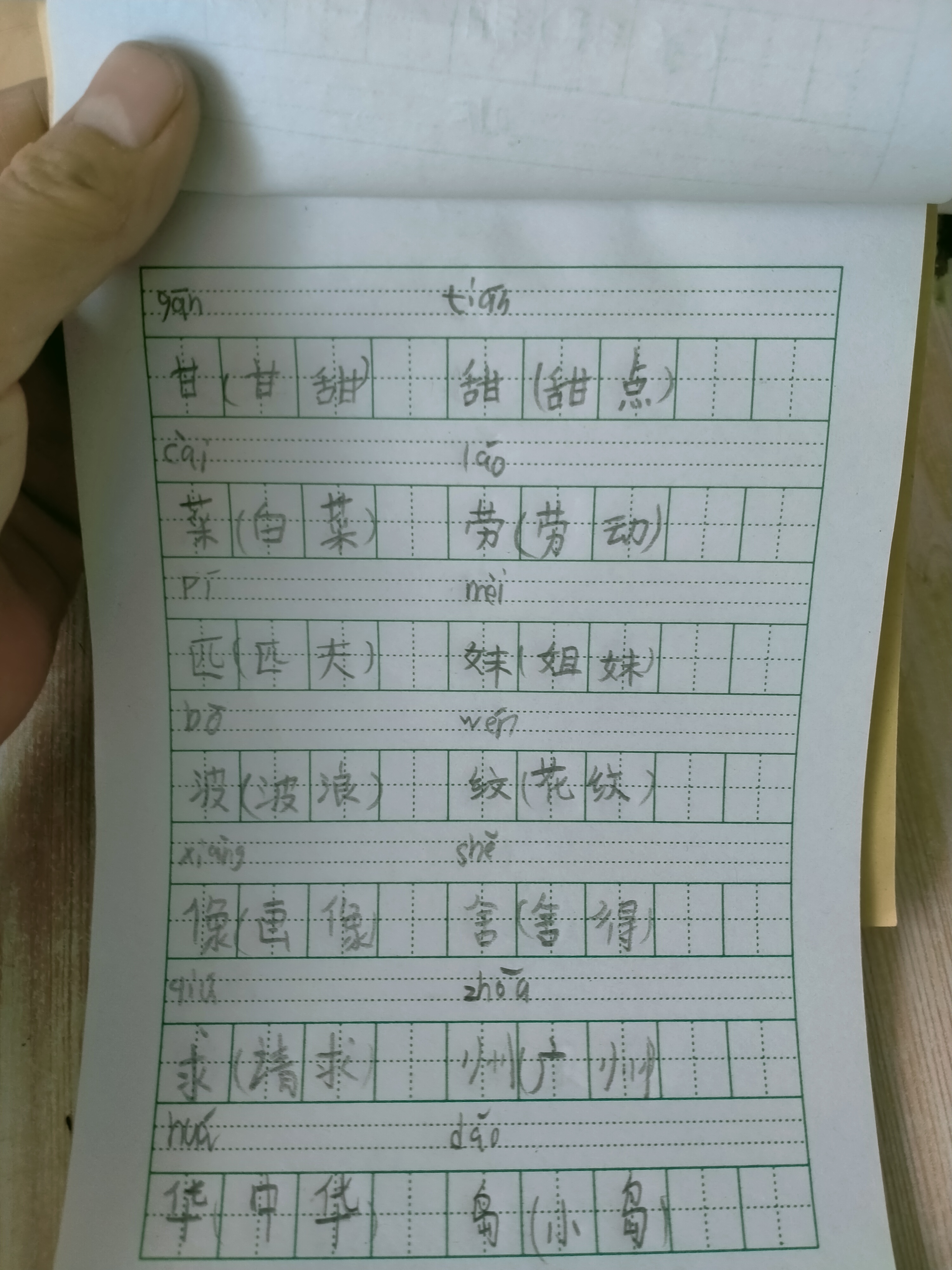 图像