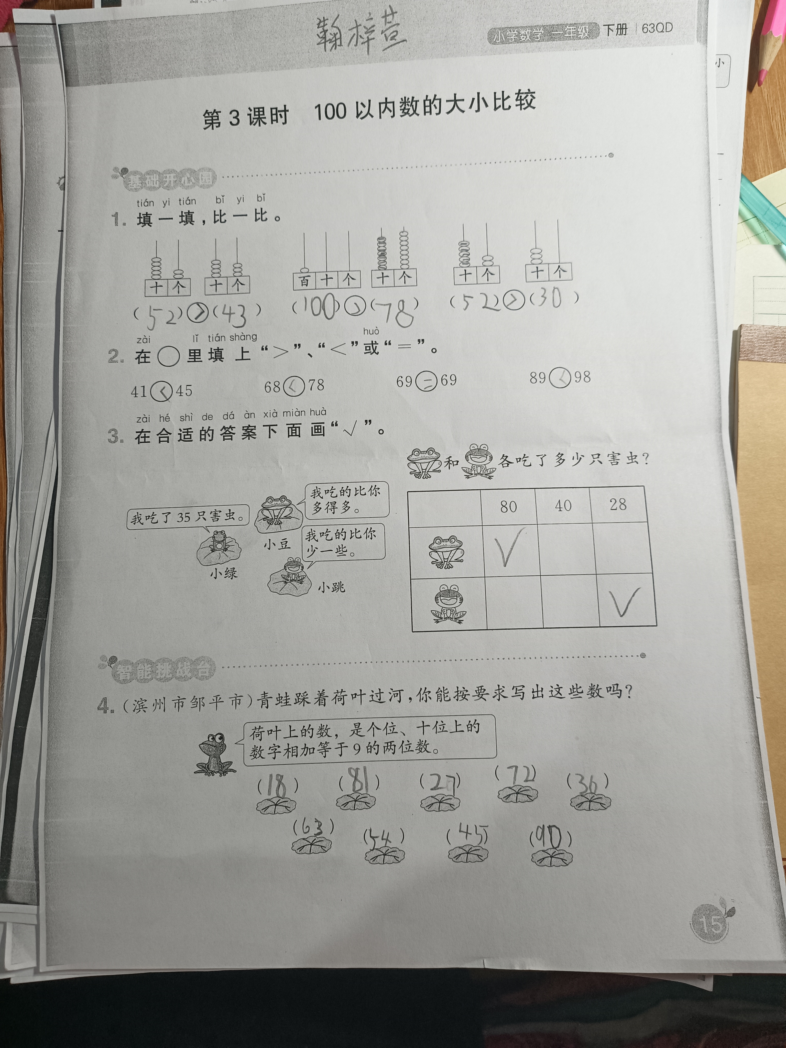图像